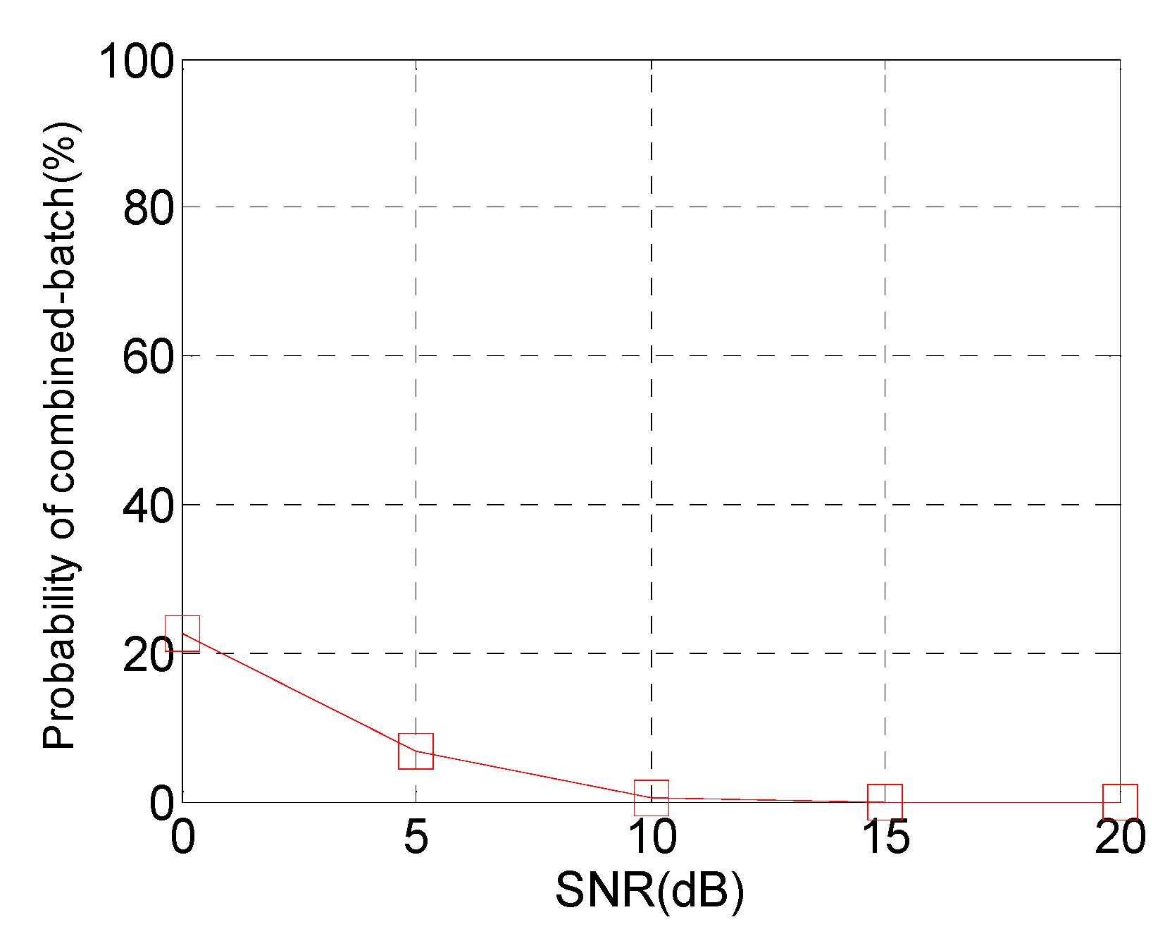 Electronics 09 01144 g010 Electronics 09 01144 g010