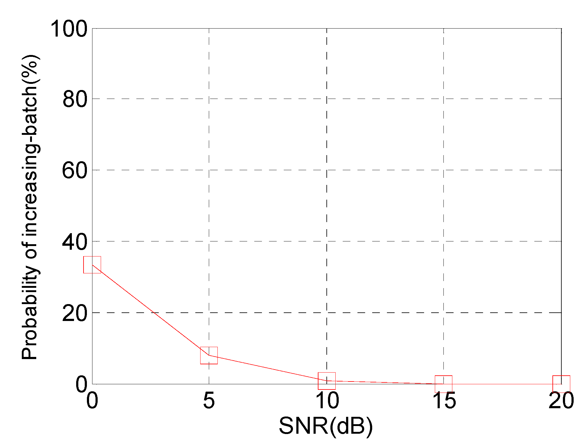 Electronics 09 01144 g011 Electronics 09 01144 g011