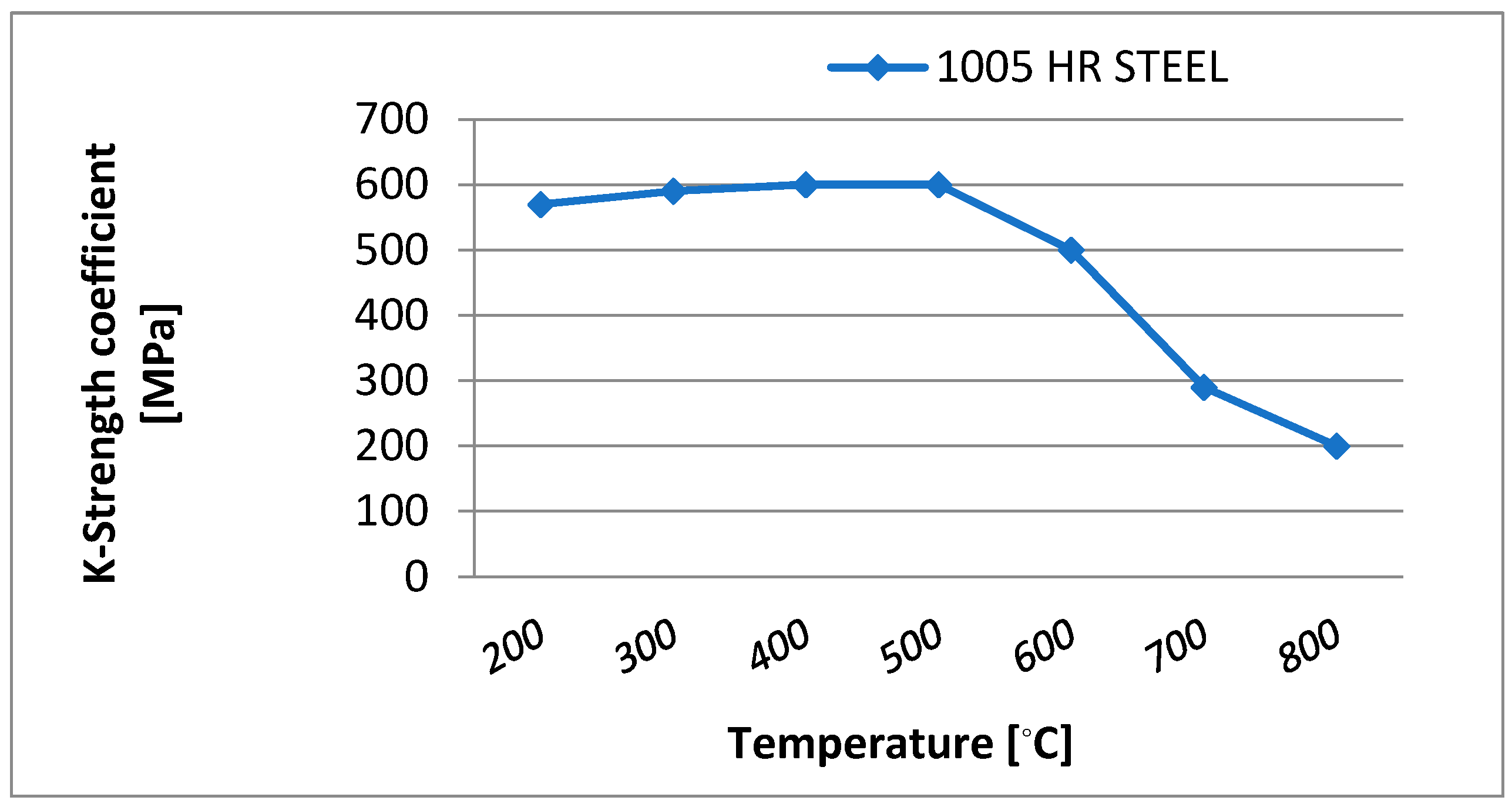 Electronics 09 01149 g002 Electronics 09 01149 g002