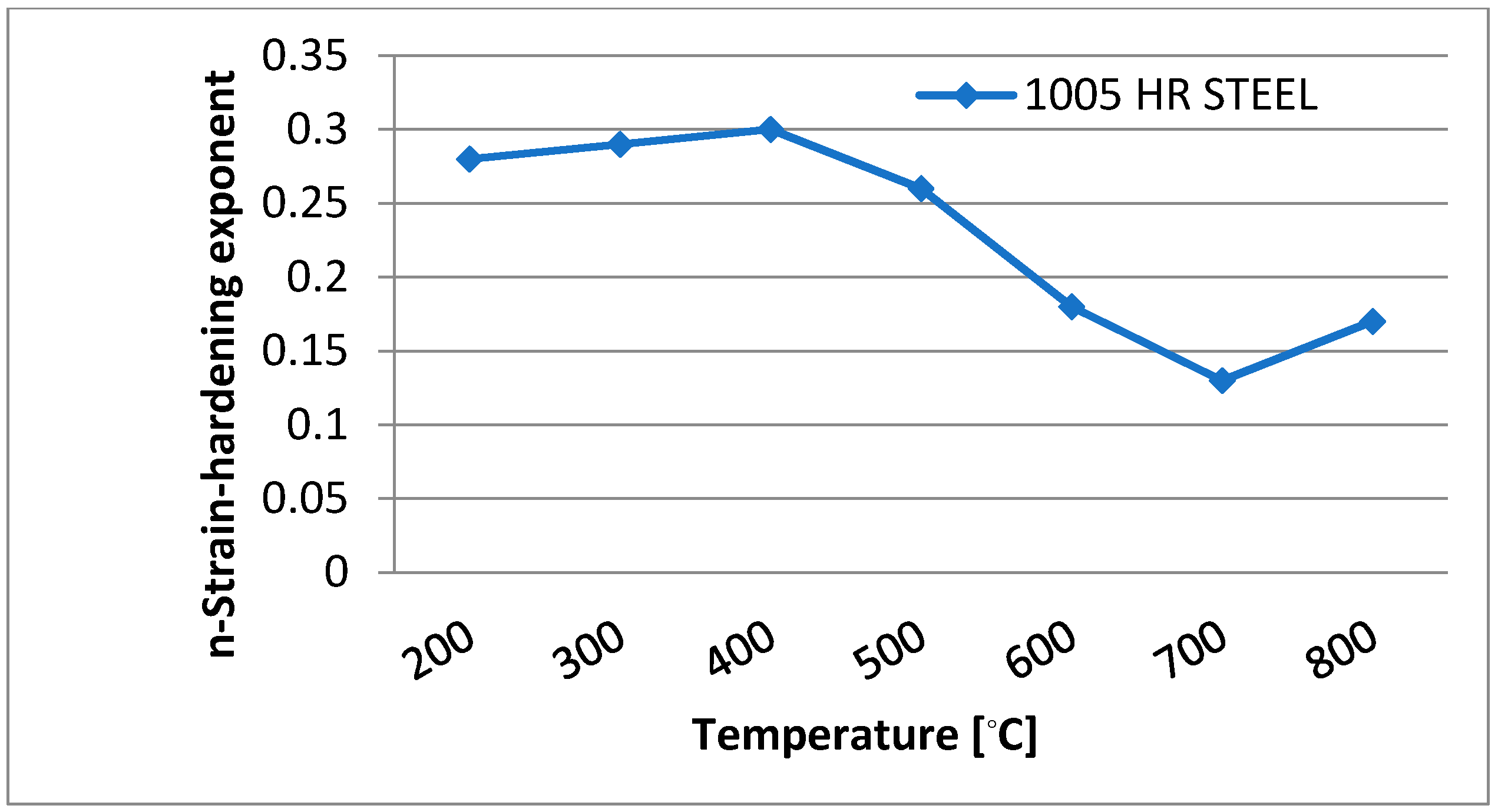 Electronics 09 01149 g003 Electronics 09 01149 g003