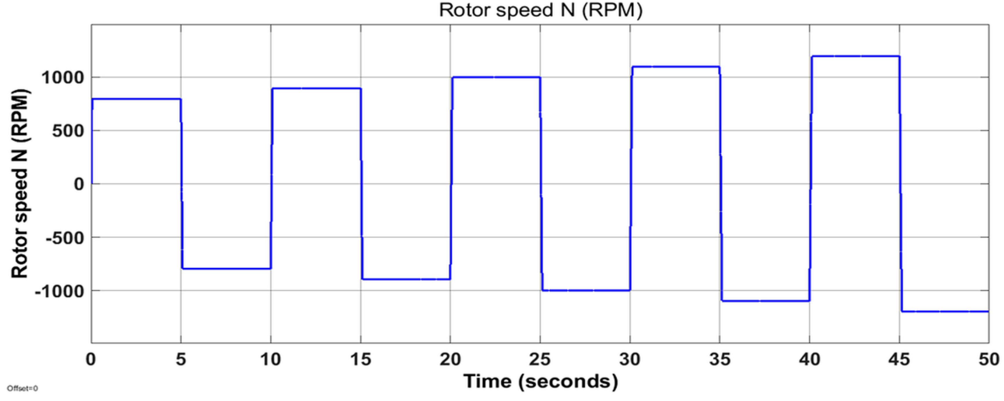 Electronics 09 01149 g005 Electronics 09 01149 g005