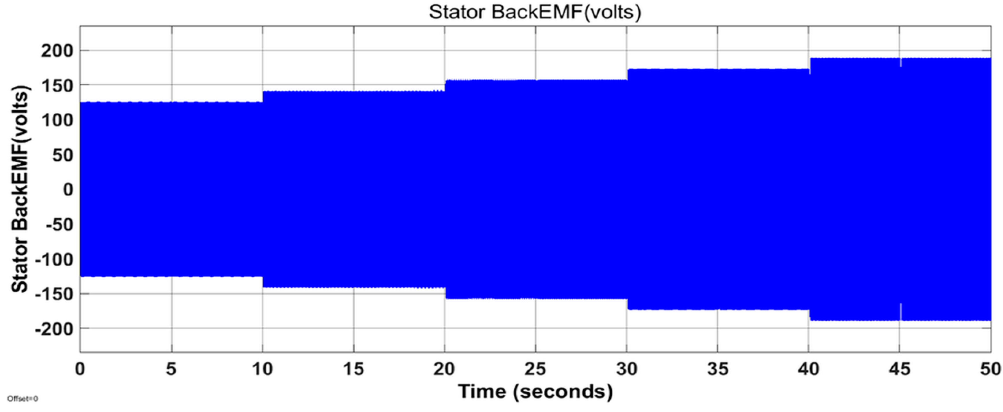 Electronics 09 01149 g006 Electronics 09 01149 g006