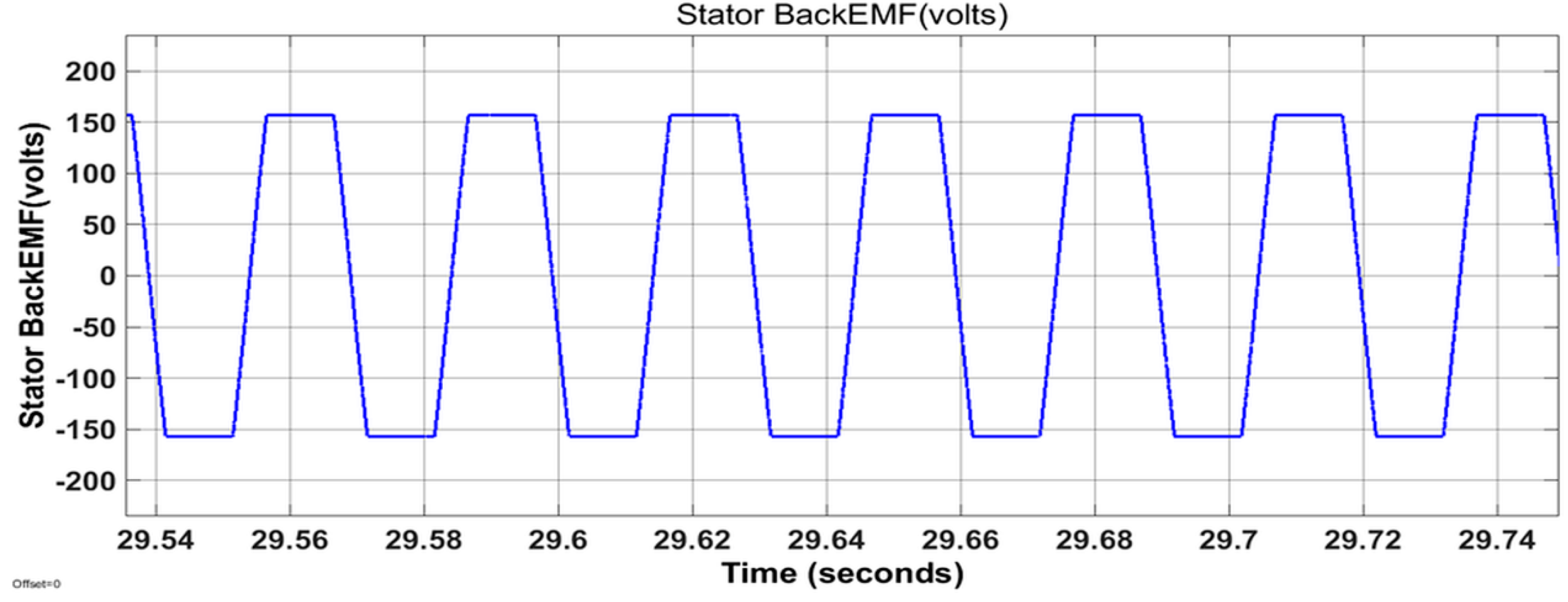 Electronics 09 01149 g007 Electronics 09 01149 g007