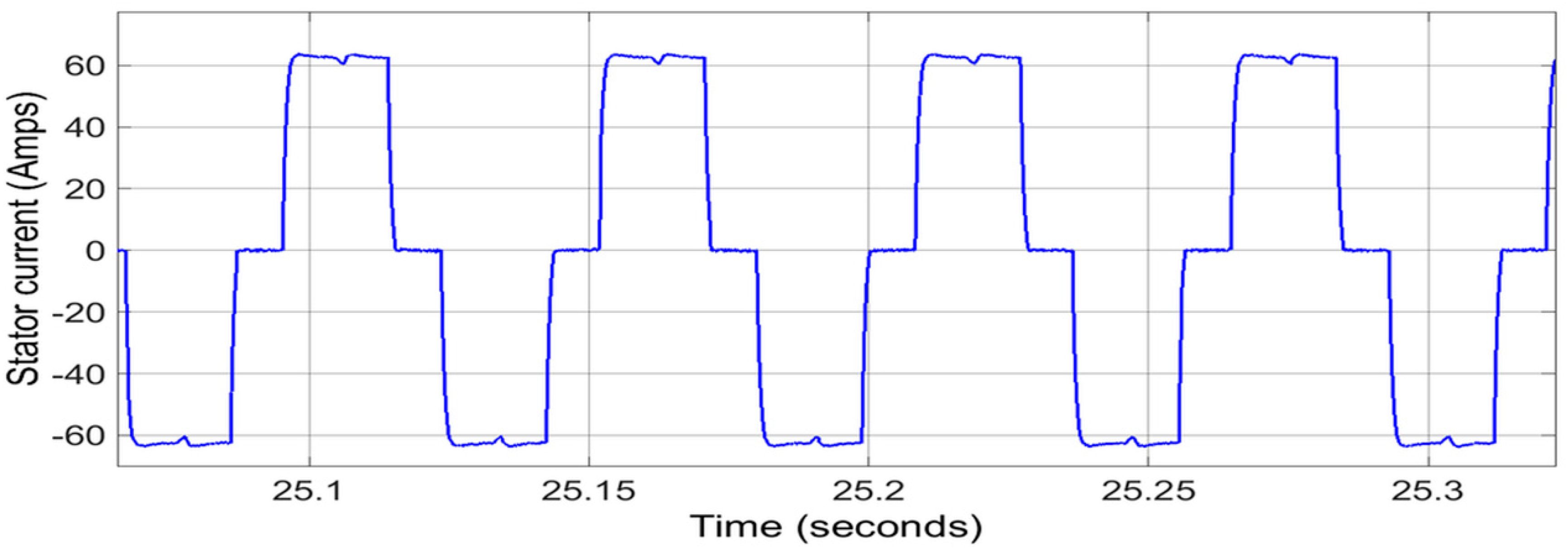 Electronics 09 01149 g010 Electronics 09 01149 g010