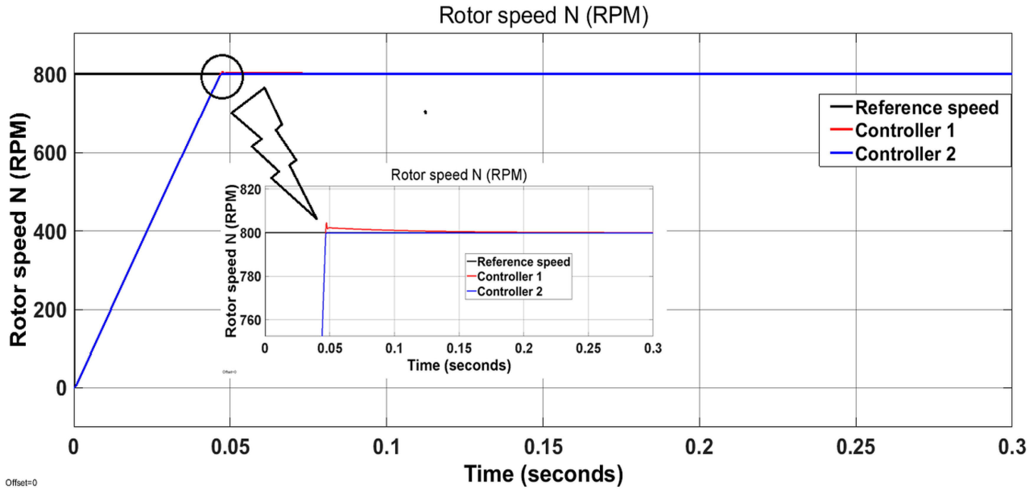 Electronics 09 01149 g011 Electronics 09 01149 g011