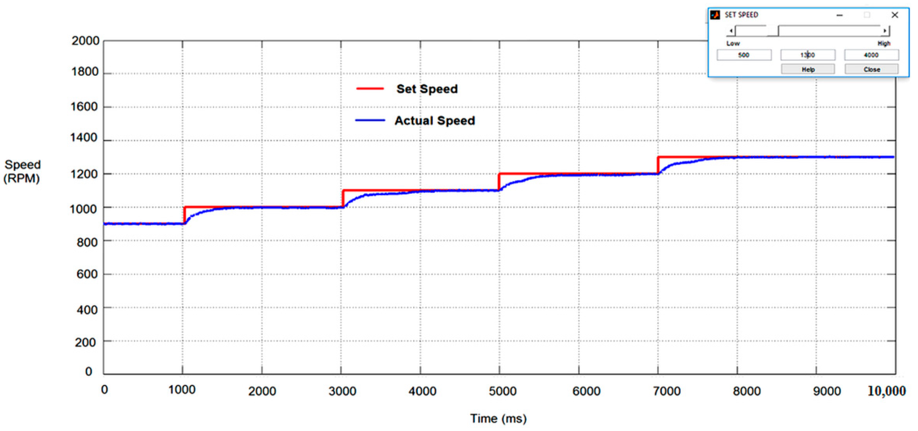 Electronics 09 01149 g013 Electronics 09 01149 g013