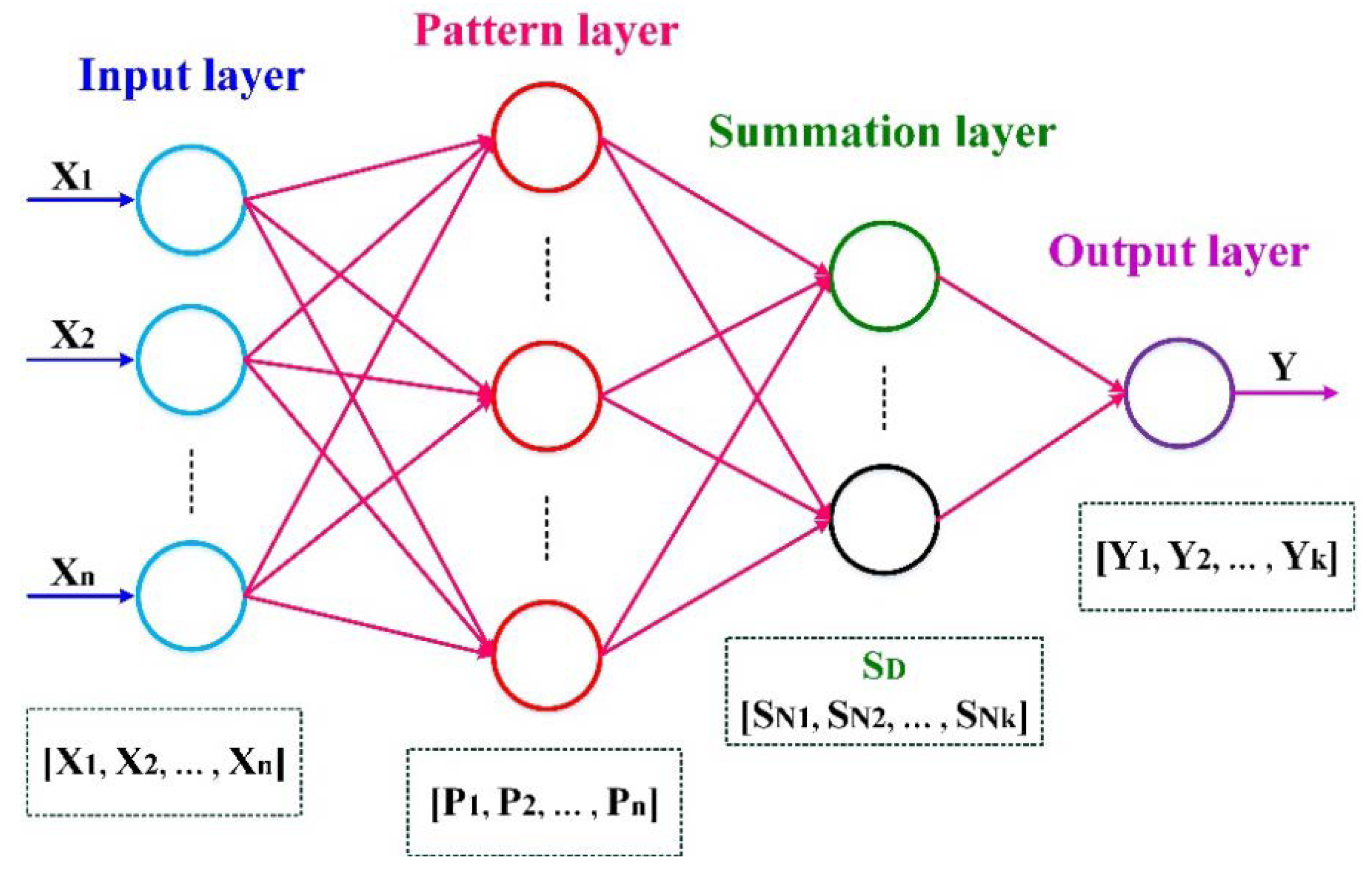 Electronics 09 01150 g001 Electronics 09 01150 g001