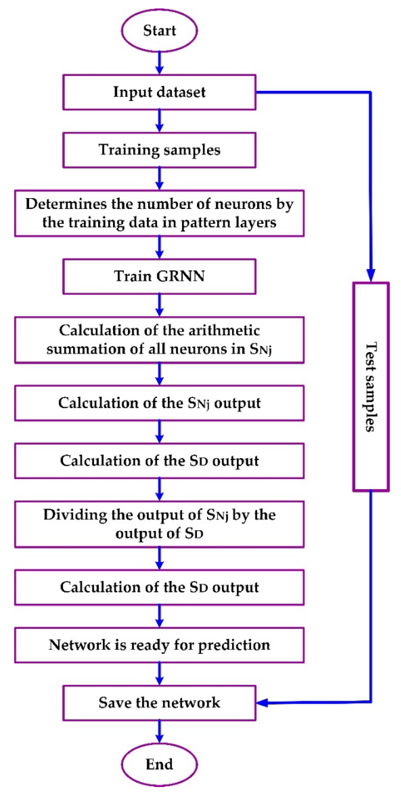 Electronics 09 01150 g002 Electronics 09 01150 g002