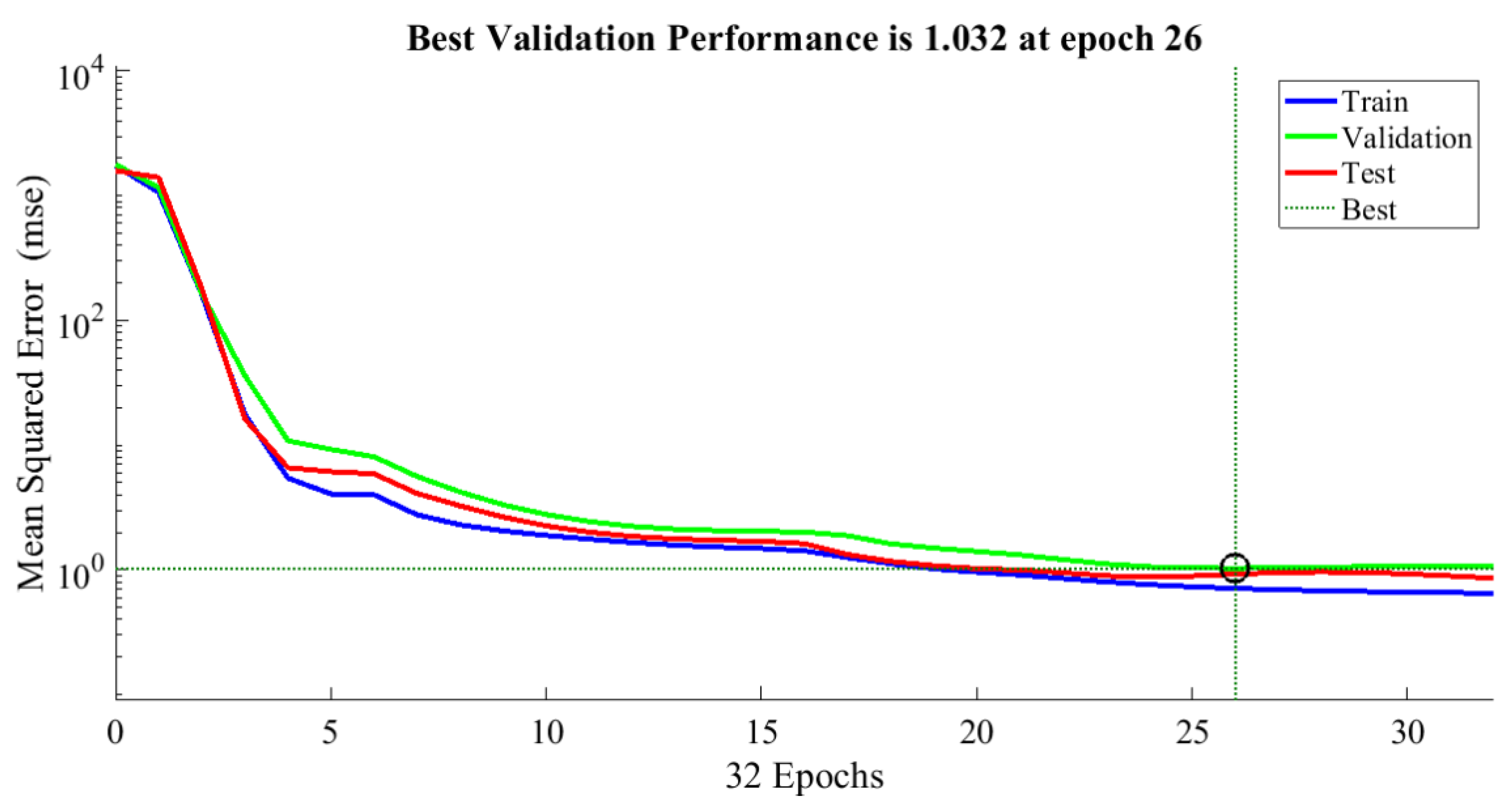 Electronics 09 01150 g006 Electronics 09 01150 g006