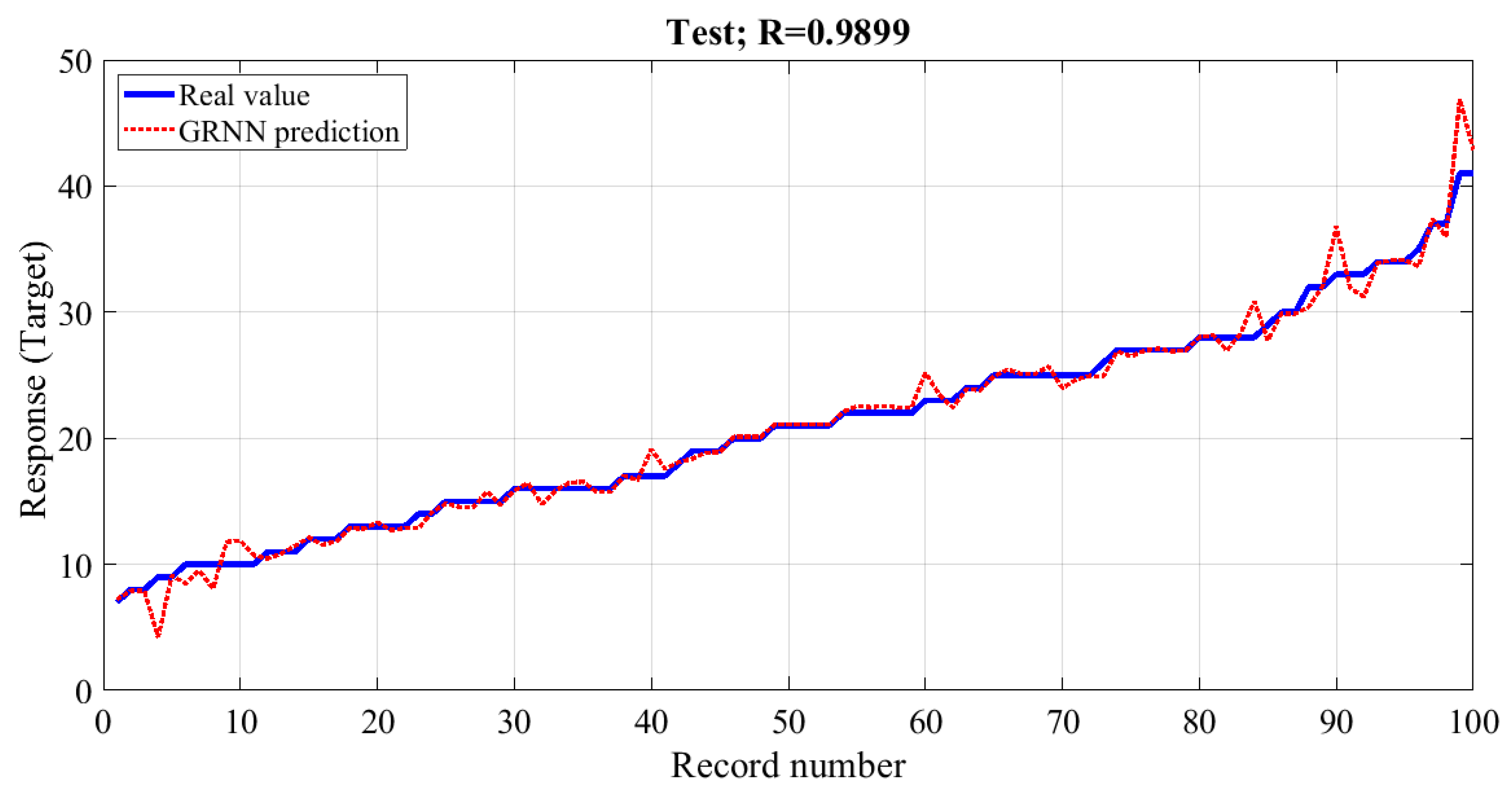 Electronics 09 01150 g007 Electronics 09 01150 g007