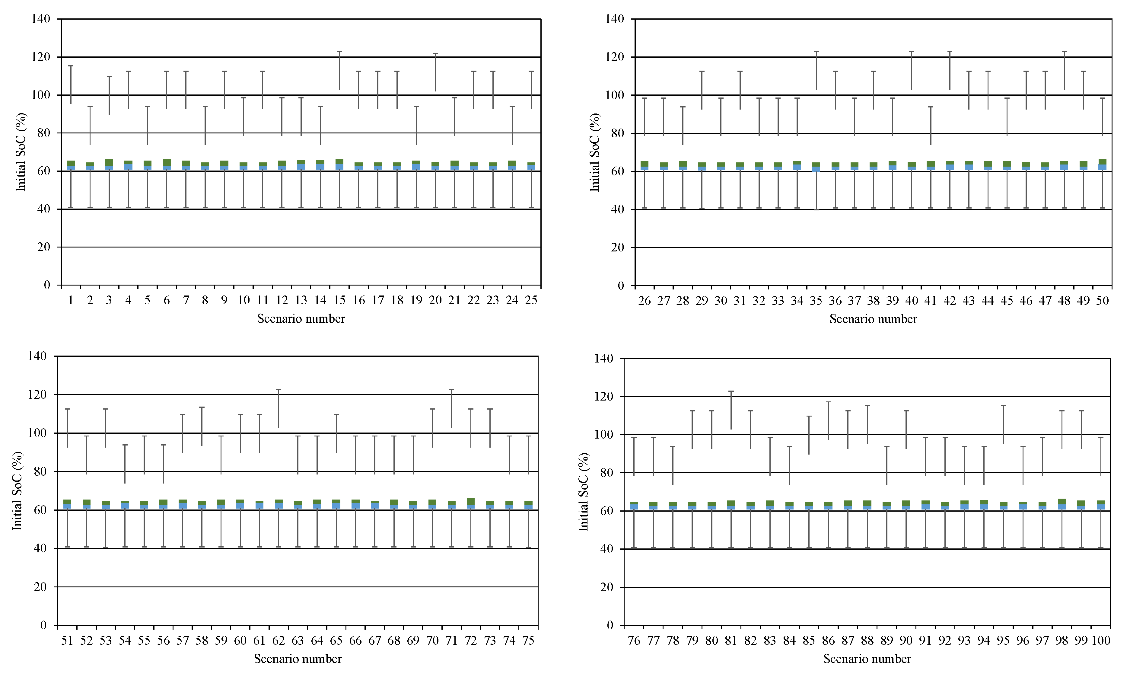 Electronics 09 01150 g011 Electronics 09 01150 g011