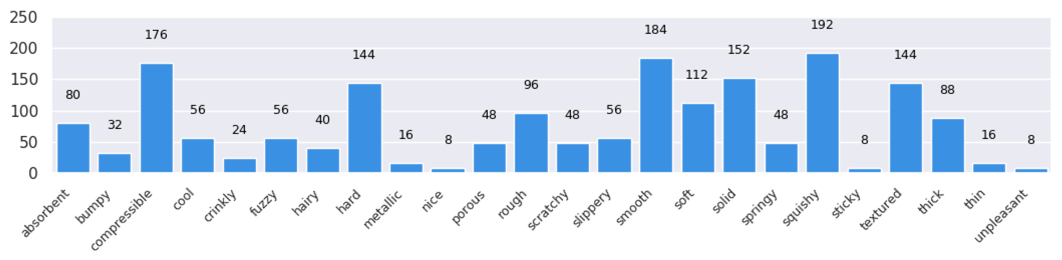 Electronics 09 01152 g002