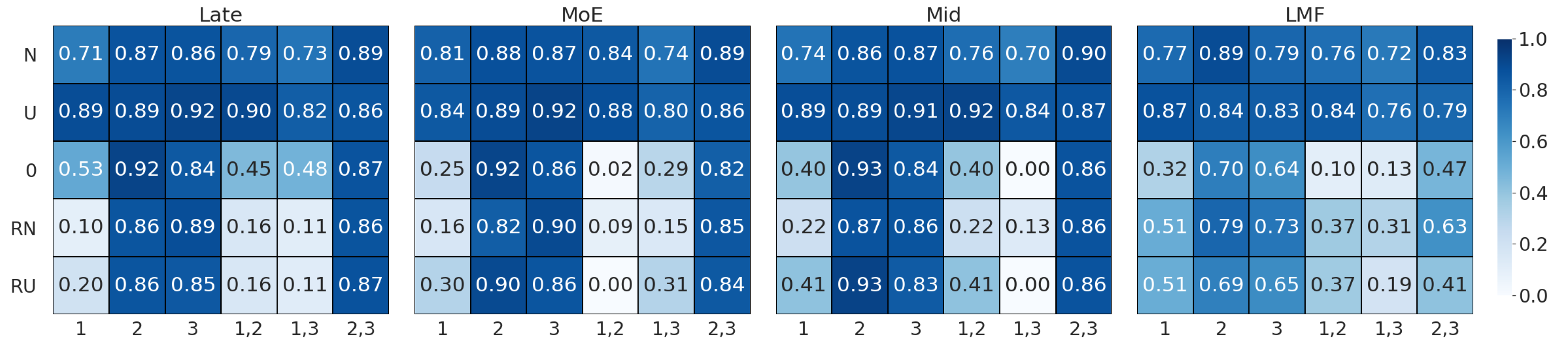 Electronics 09 01152 g006