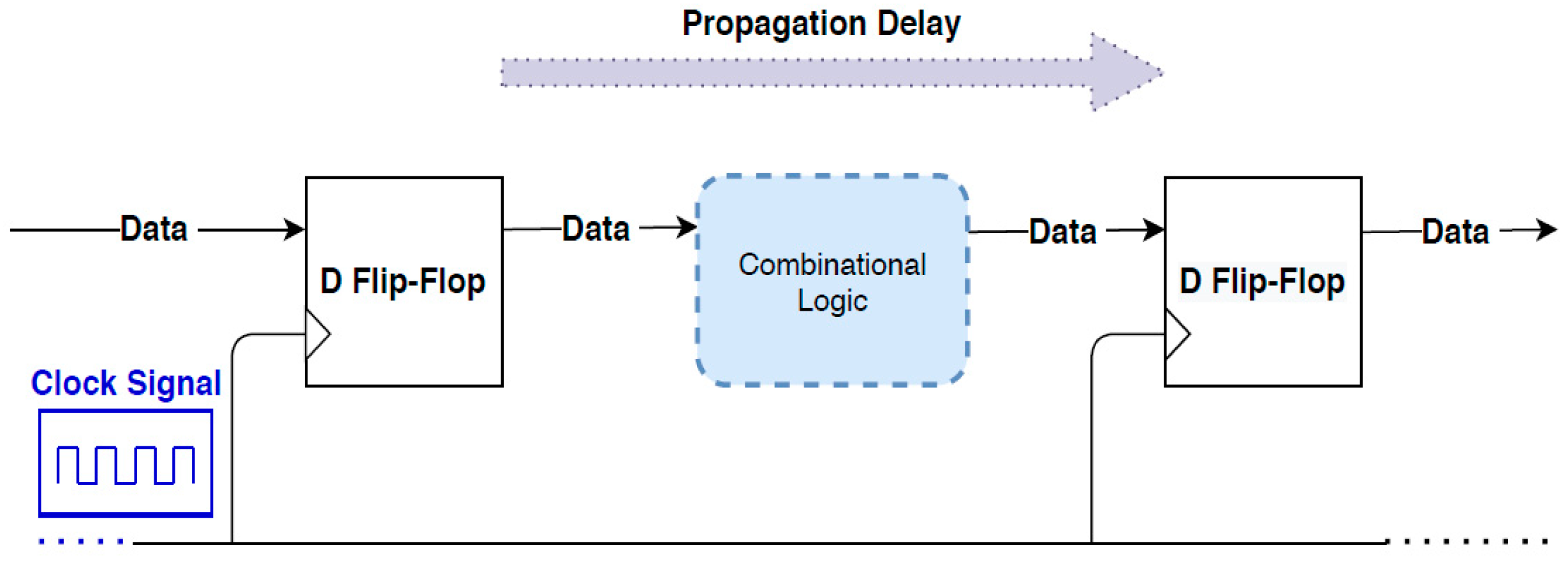 Electronics 09 01153 g002 Electronics 09 01153 g002
