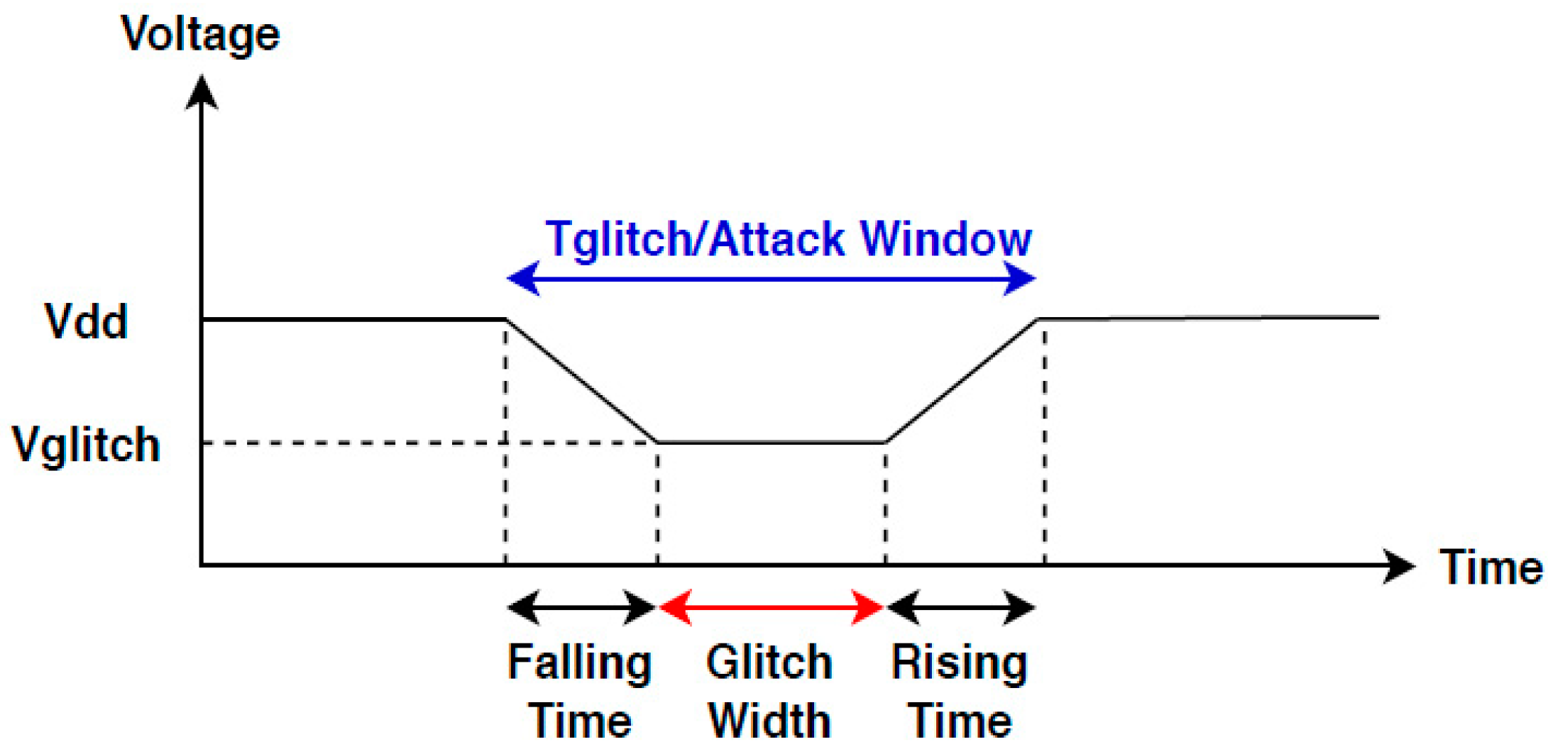 Electronics 09 01153 g007 Electronics 09 01153 g007