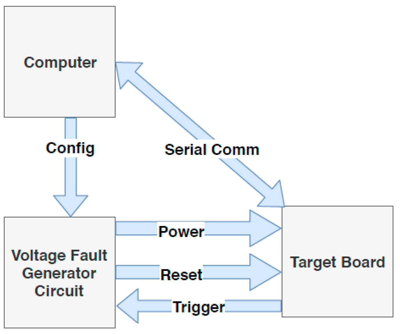 Electronics 09 01153 g008 Electronics 09 01153 g008