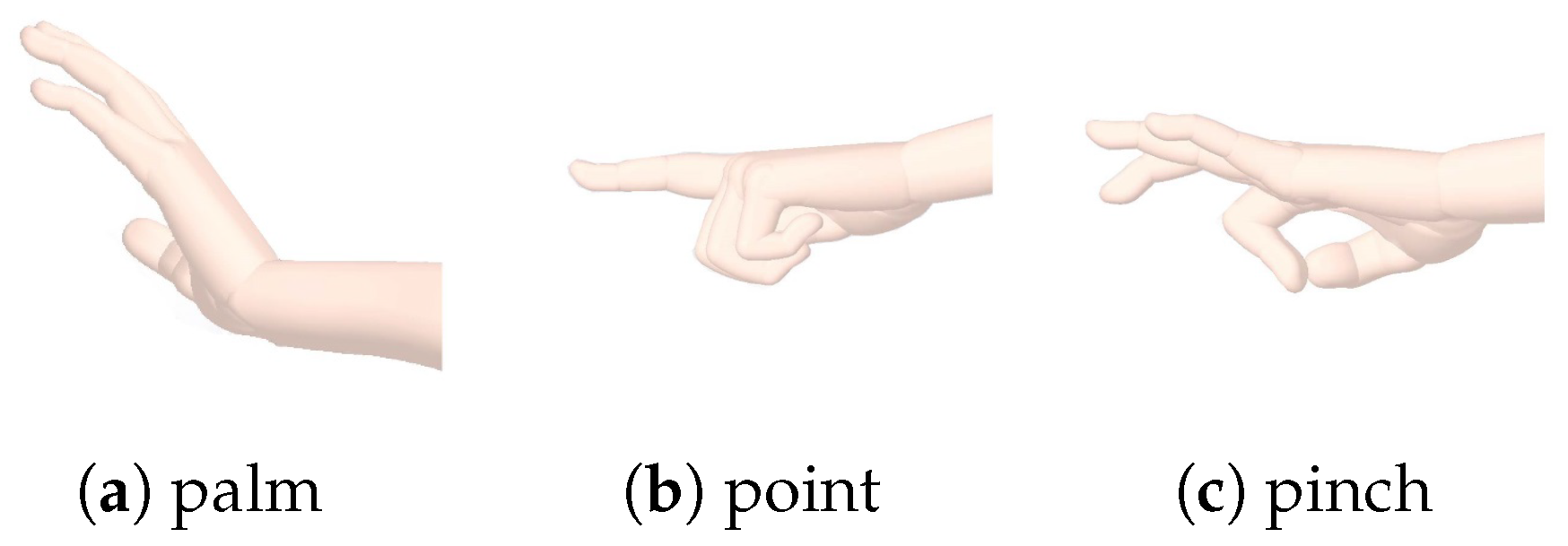 Electronics 09 01156 g001 Electronics 09 01156 g001