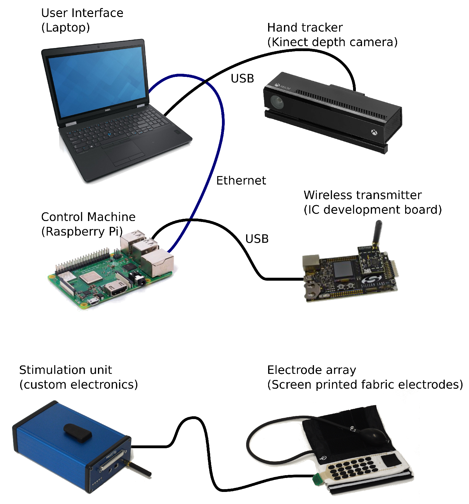 Electronics 09 01156 g002 Electronics 09 01156 g002