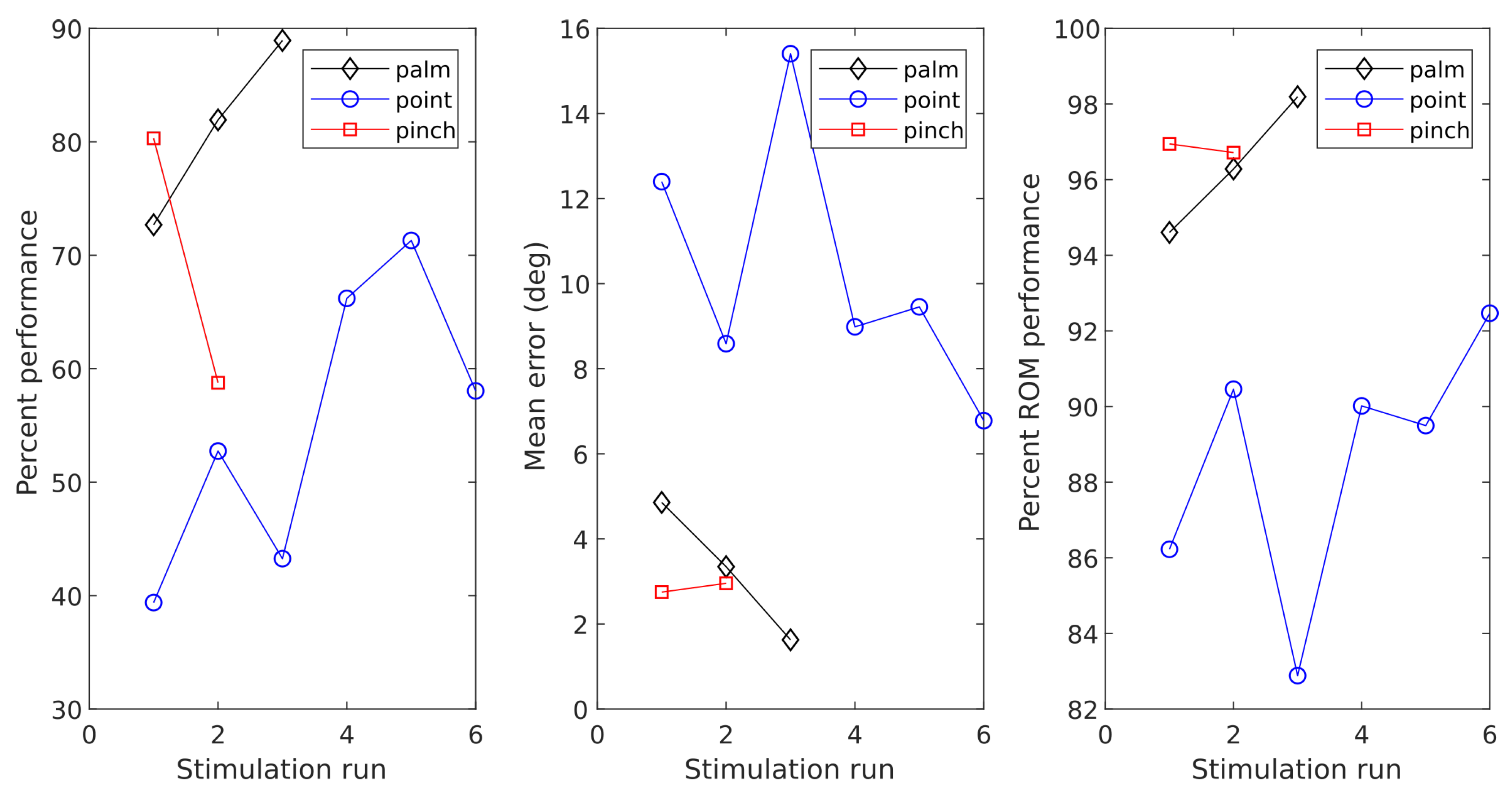 Electronics 09 01156 g010 Electronics 09 01156 g010