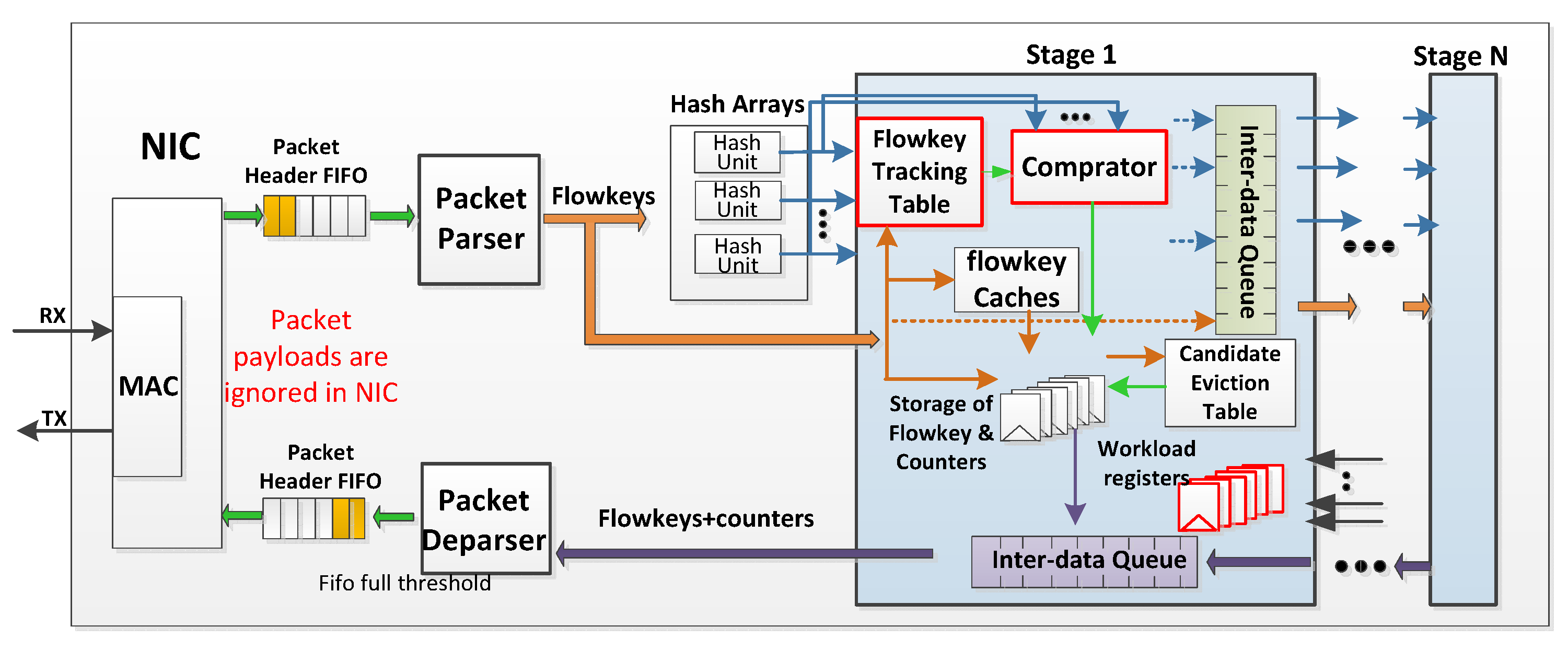 Electronics 09 01160 g002