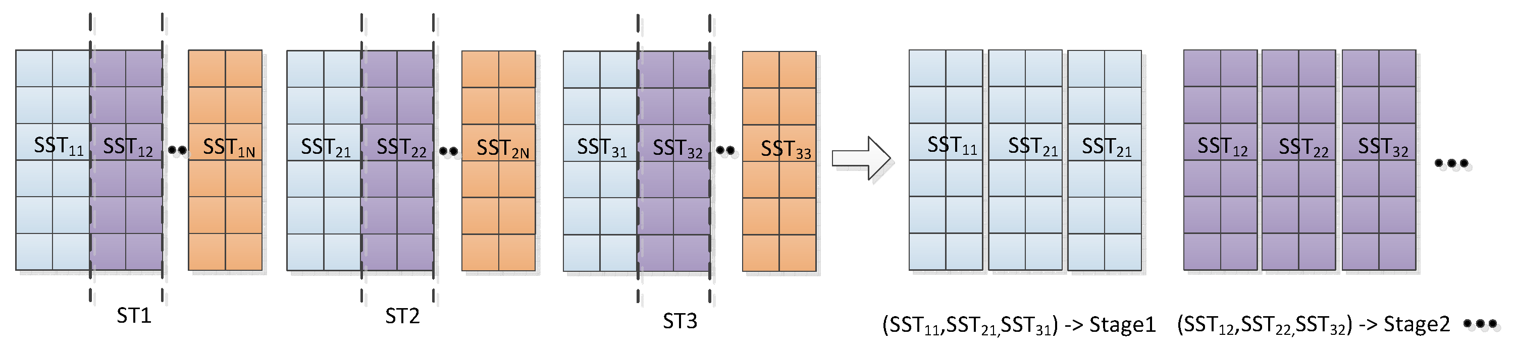 Electronics 09 01160 g003