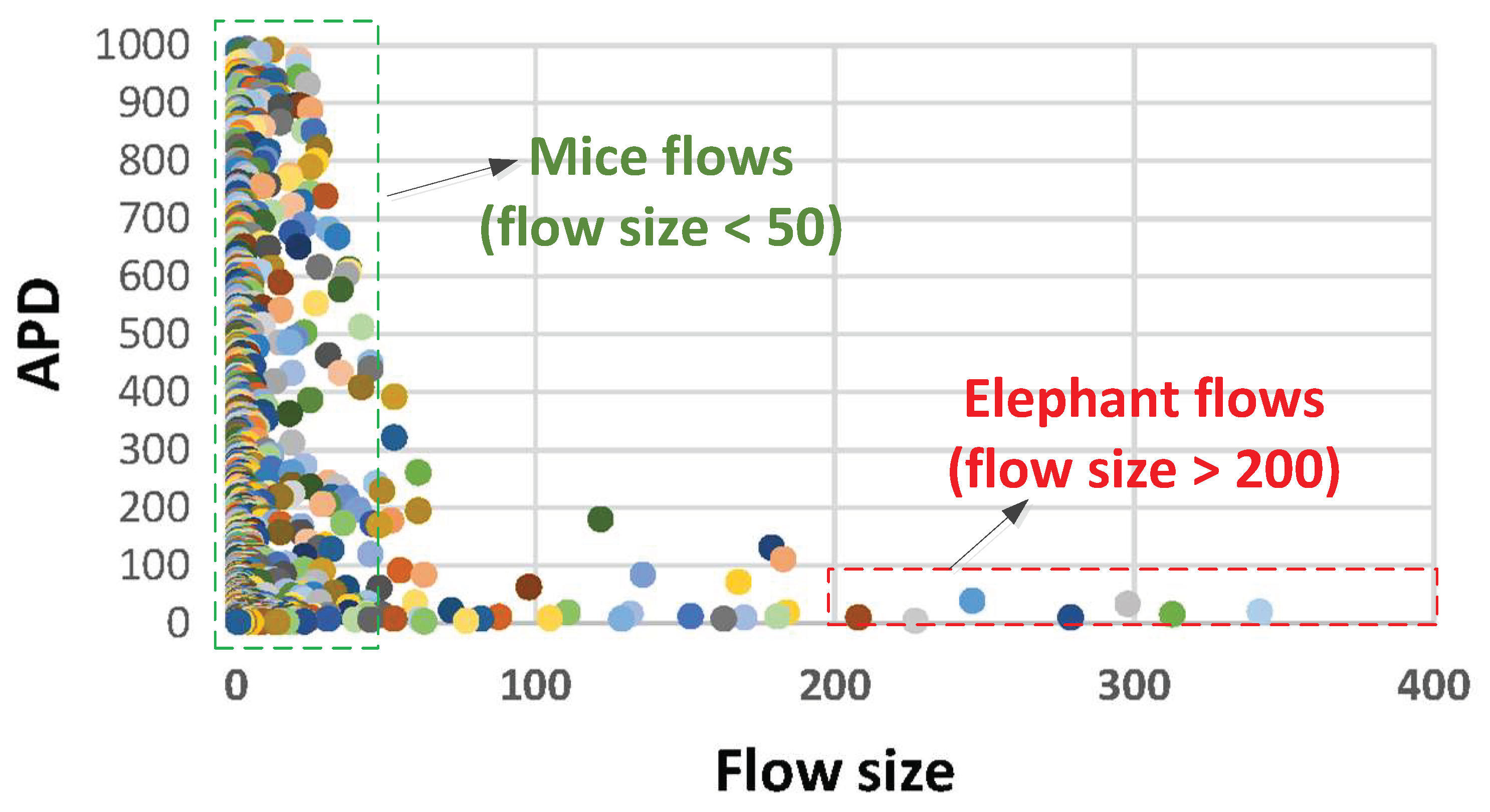 Electronics 09 01160 g006