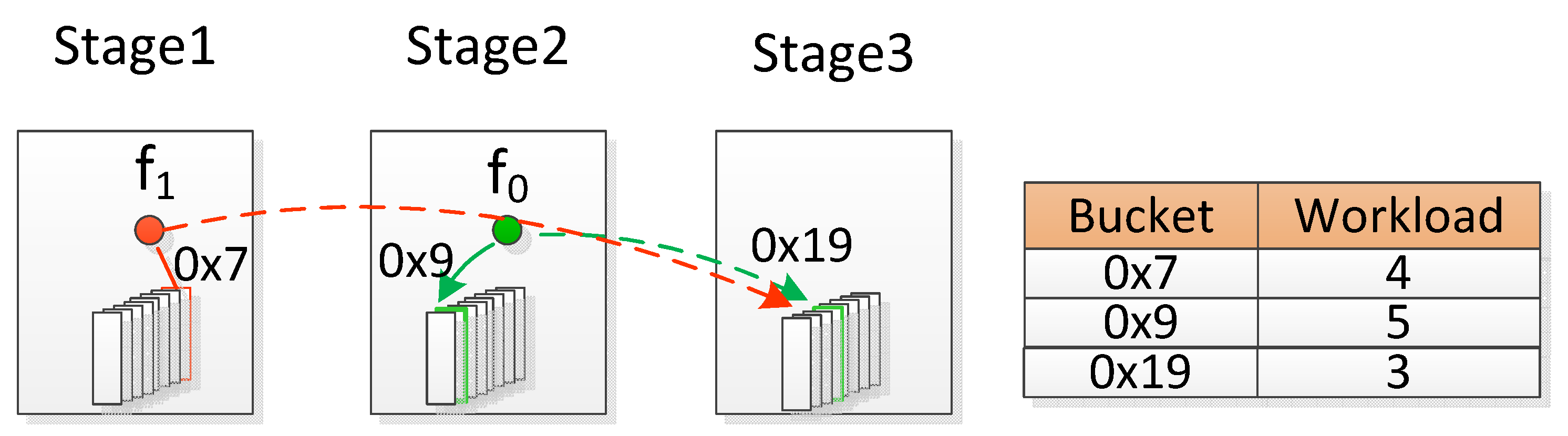 Electronics 09 01160 g007