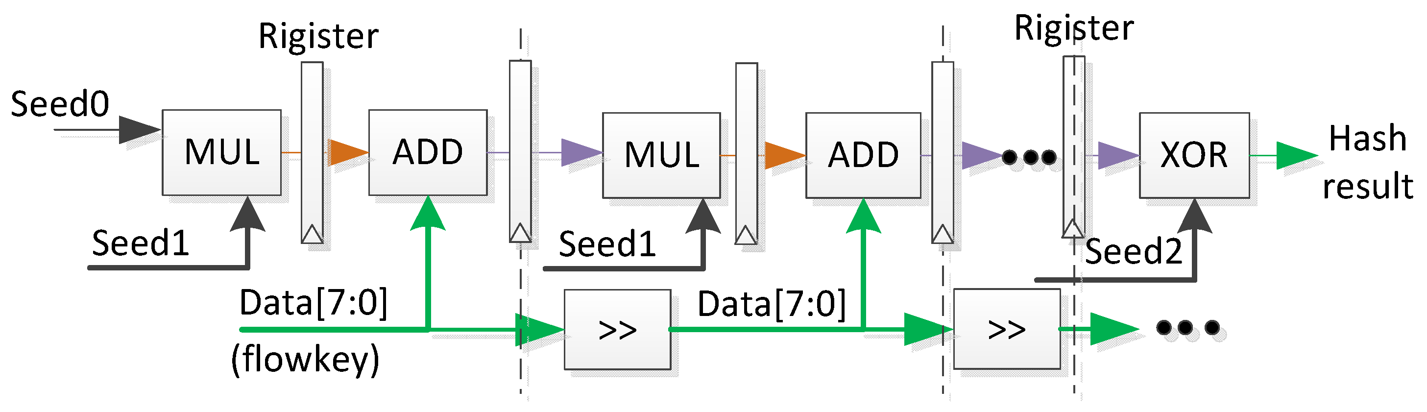 Electronics 09 01160 g009