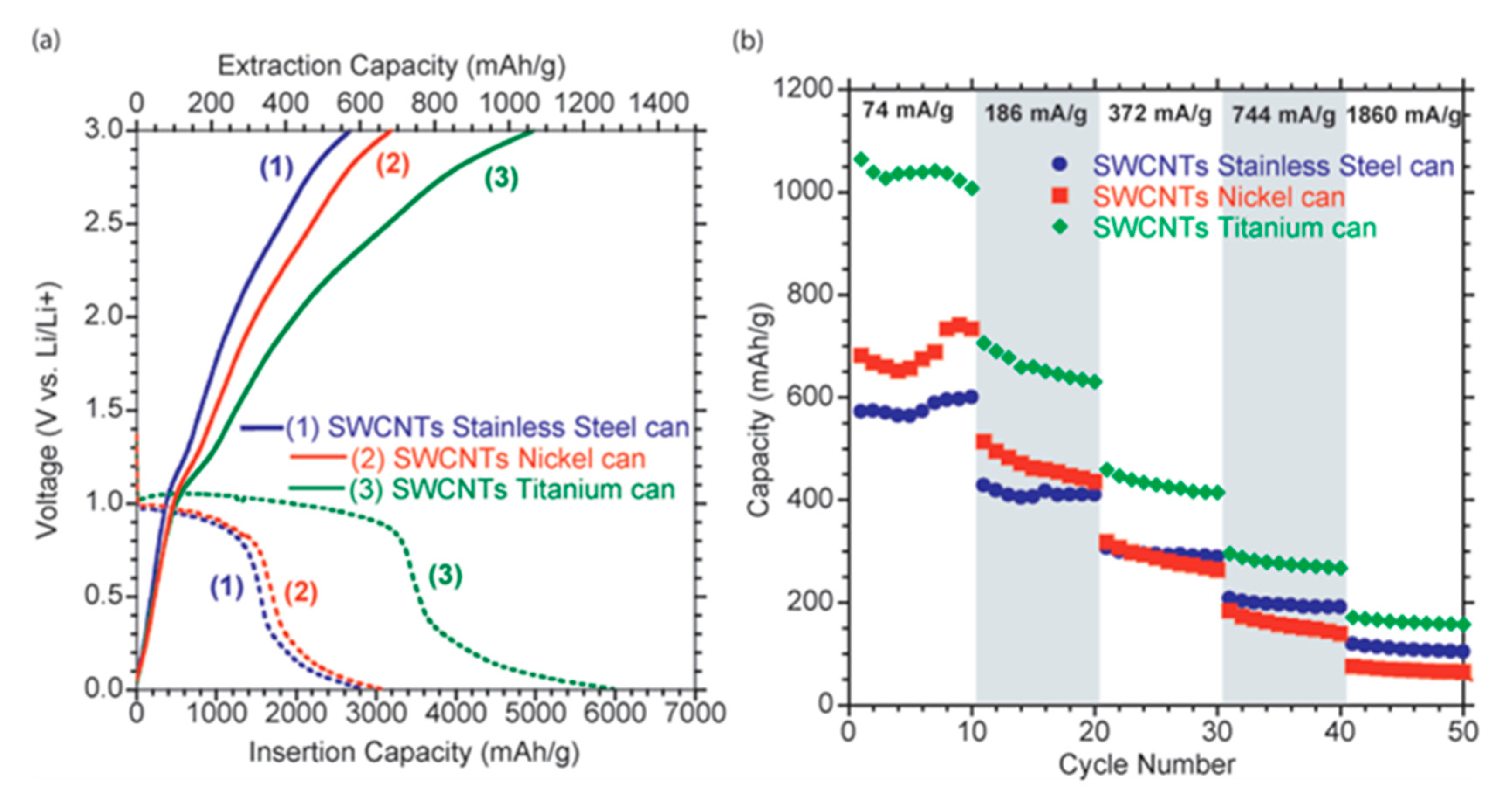 Electronics 09 01161 g003 Electronics 09 01161 g003