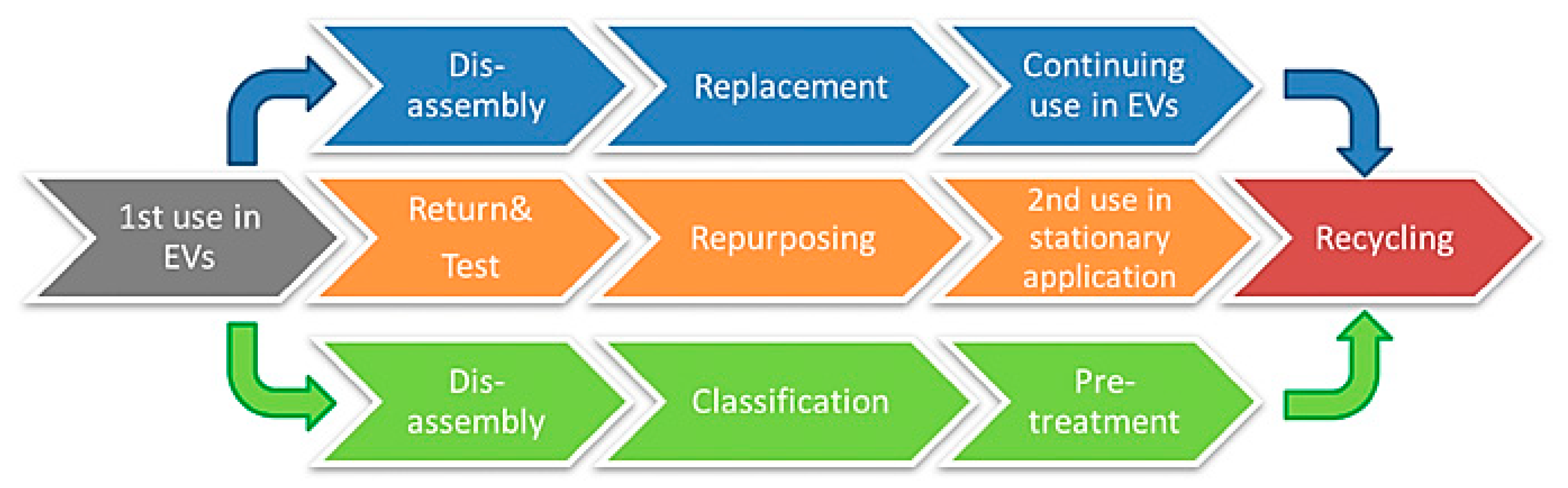 Electronics 09 01161 g023 Electronics 09 01161 g023