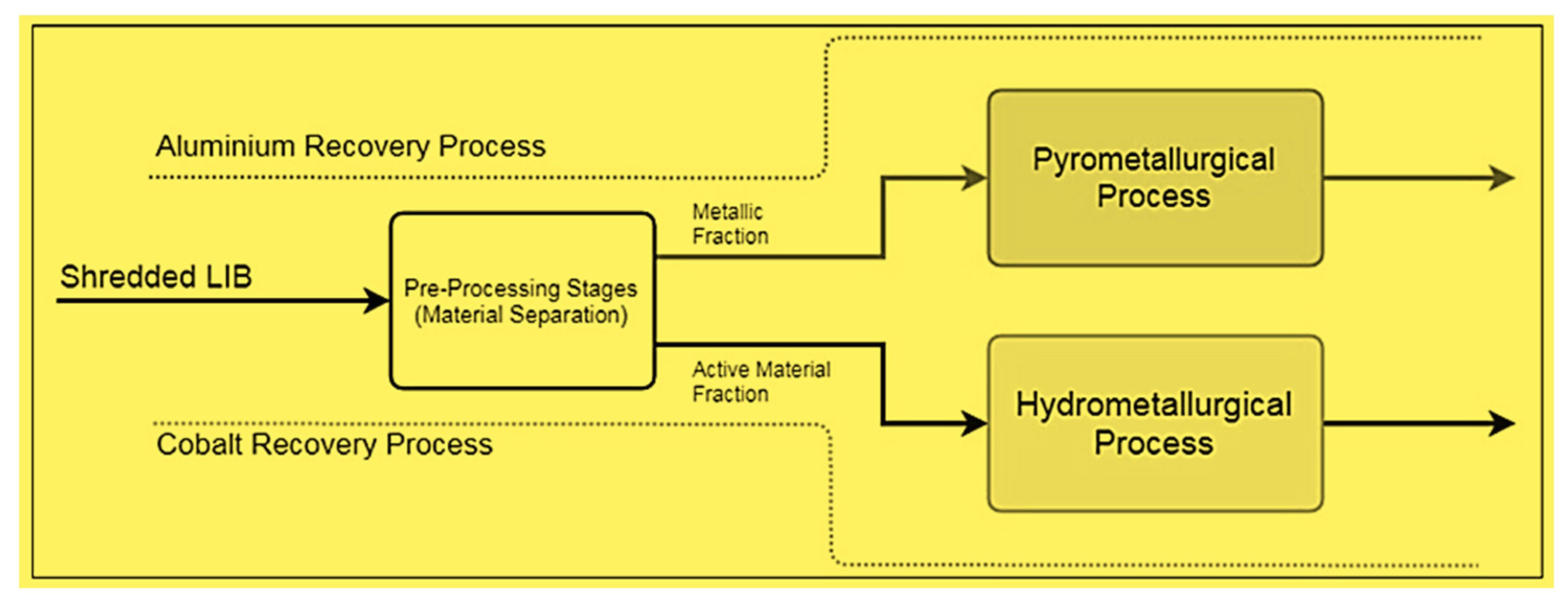 Electronics 09 01161 g024 Electronics 09 01161 g024