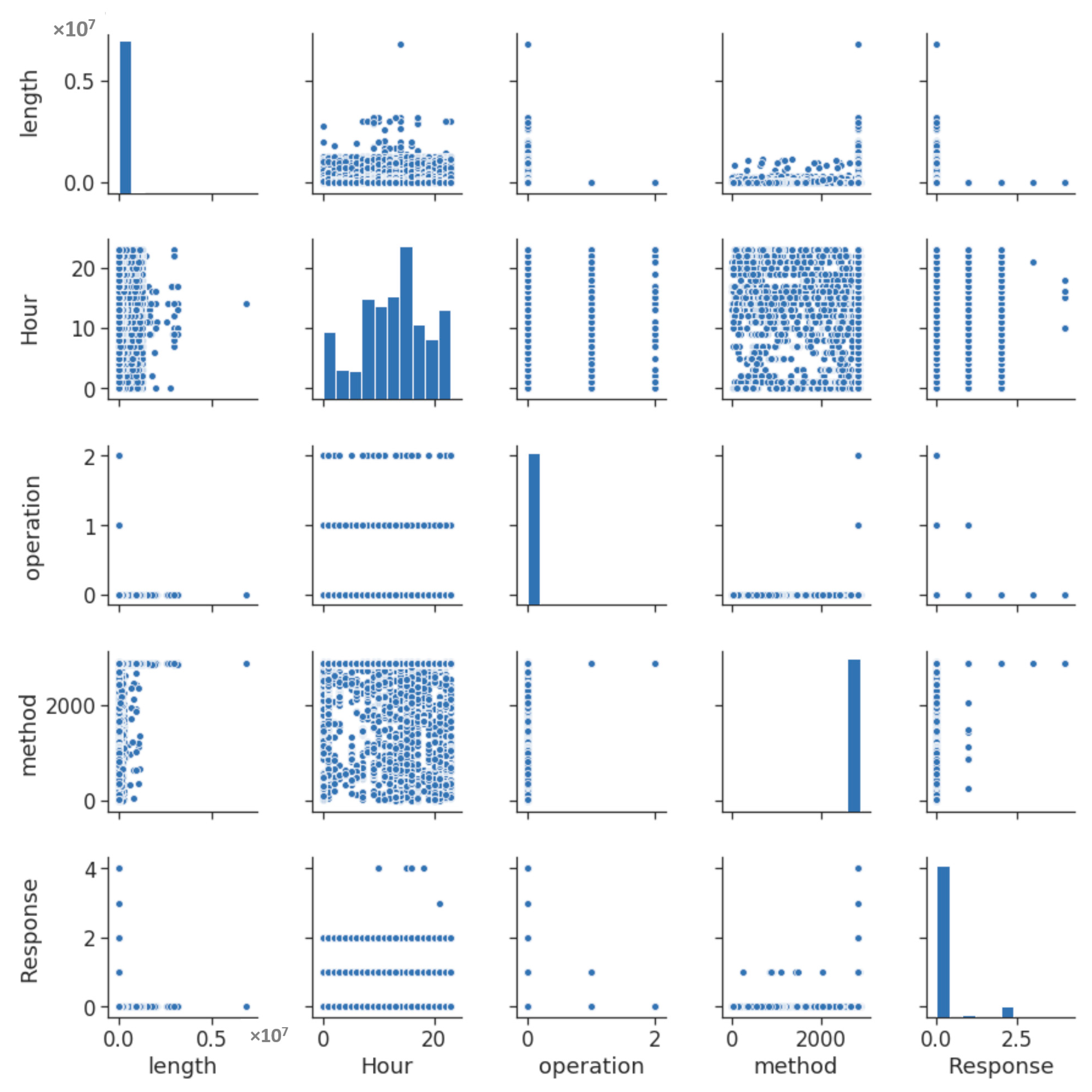 Electronics 09 01164 g001