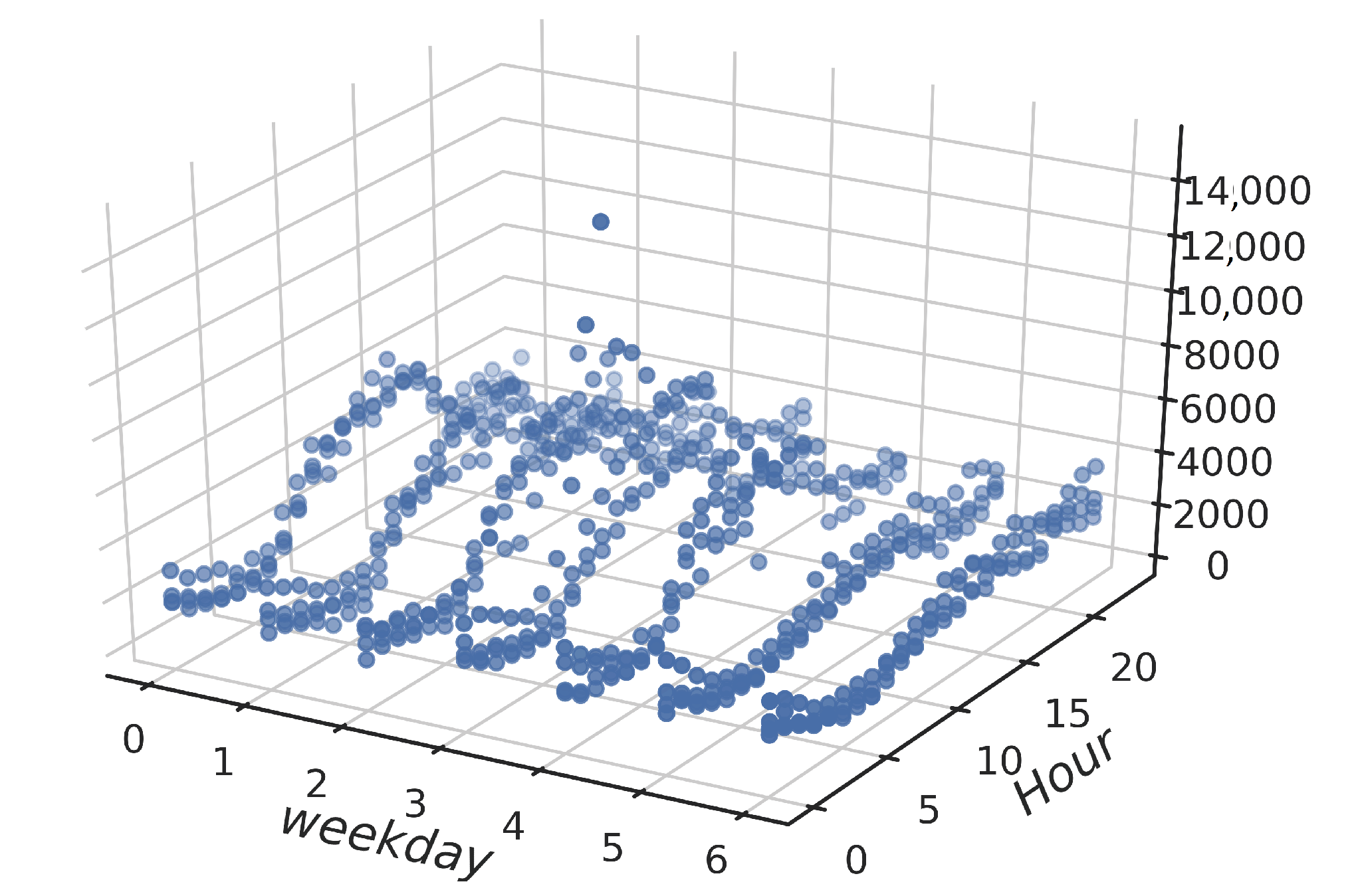 Electronics 09 01164 g002