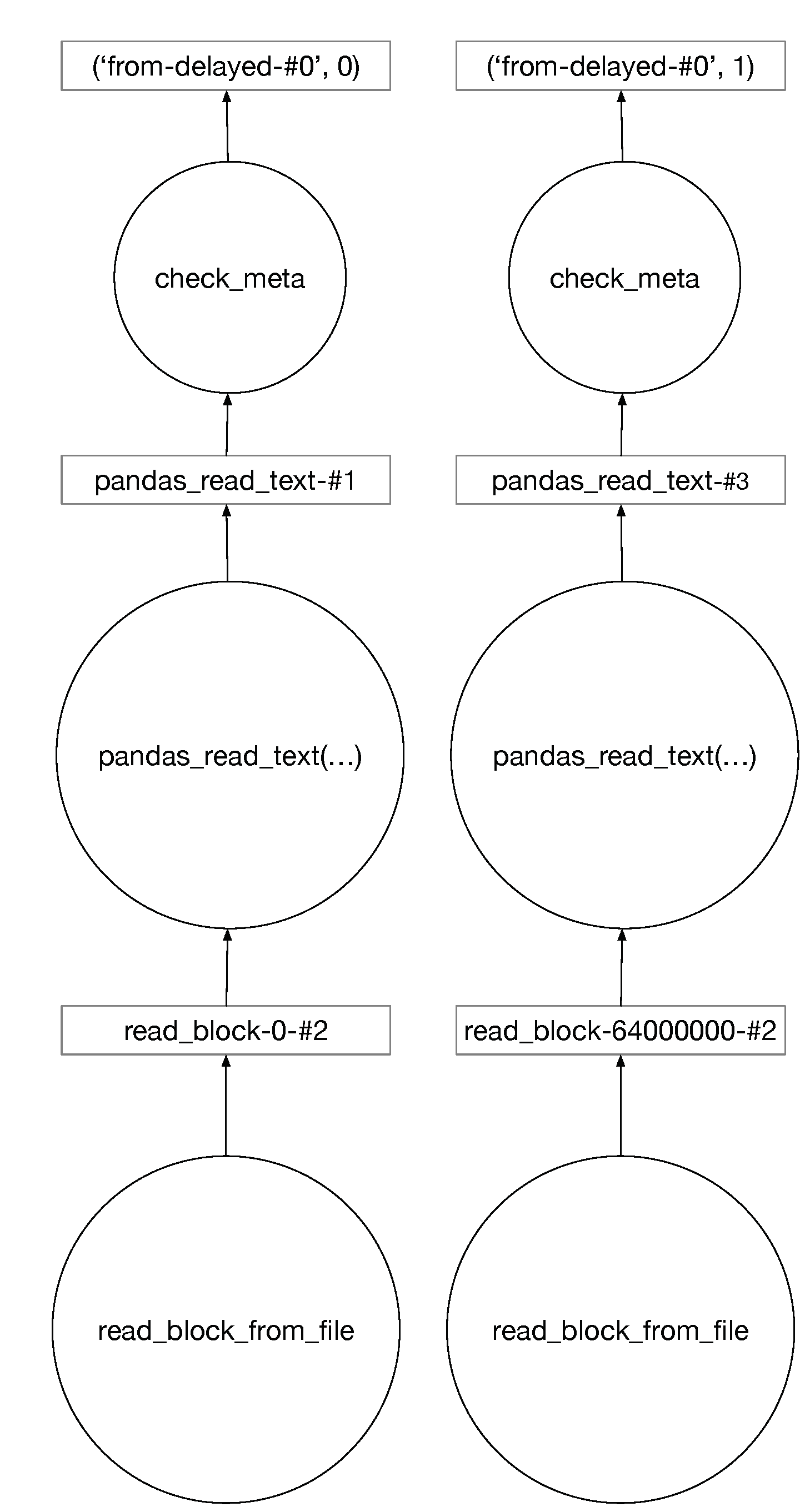 Electronics 09 01164 g006
