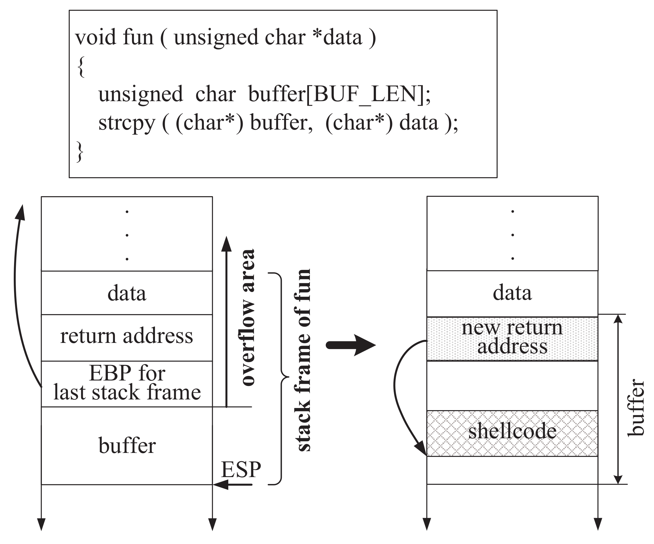 Electronics 09 01165 g012 Electronics 09 01165 g012