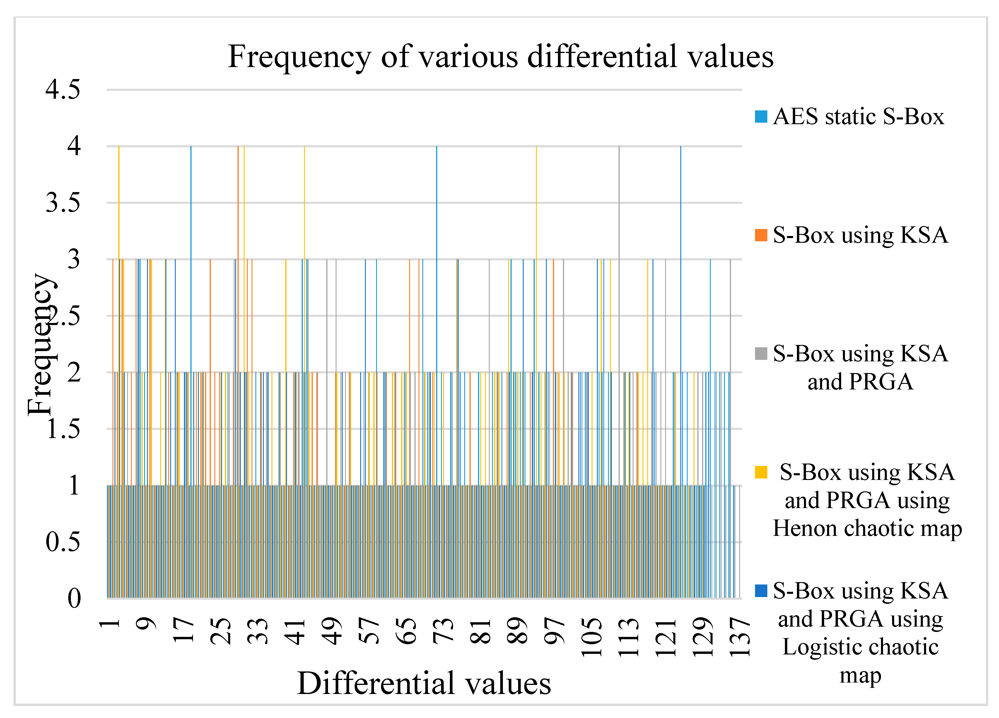 Electronics 09 01168 g006