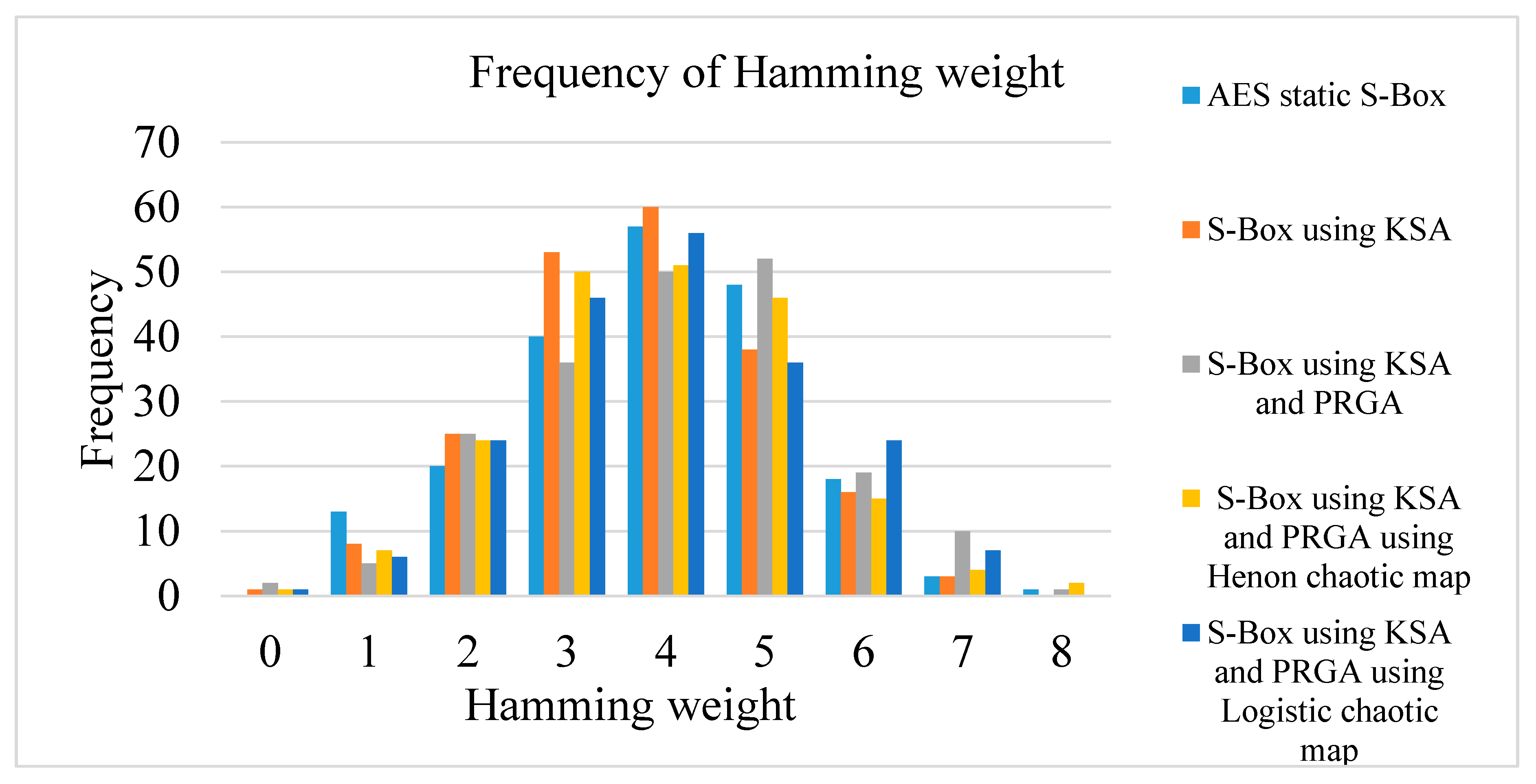 Electronics 09 01168 g011