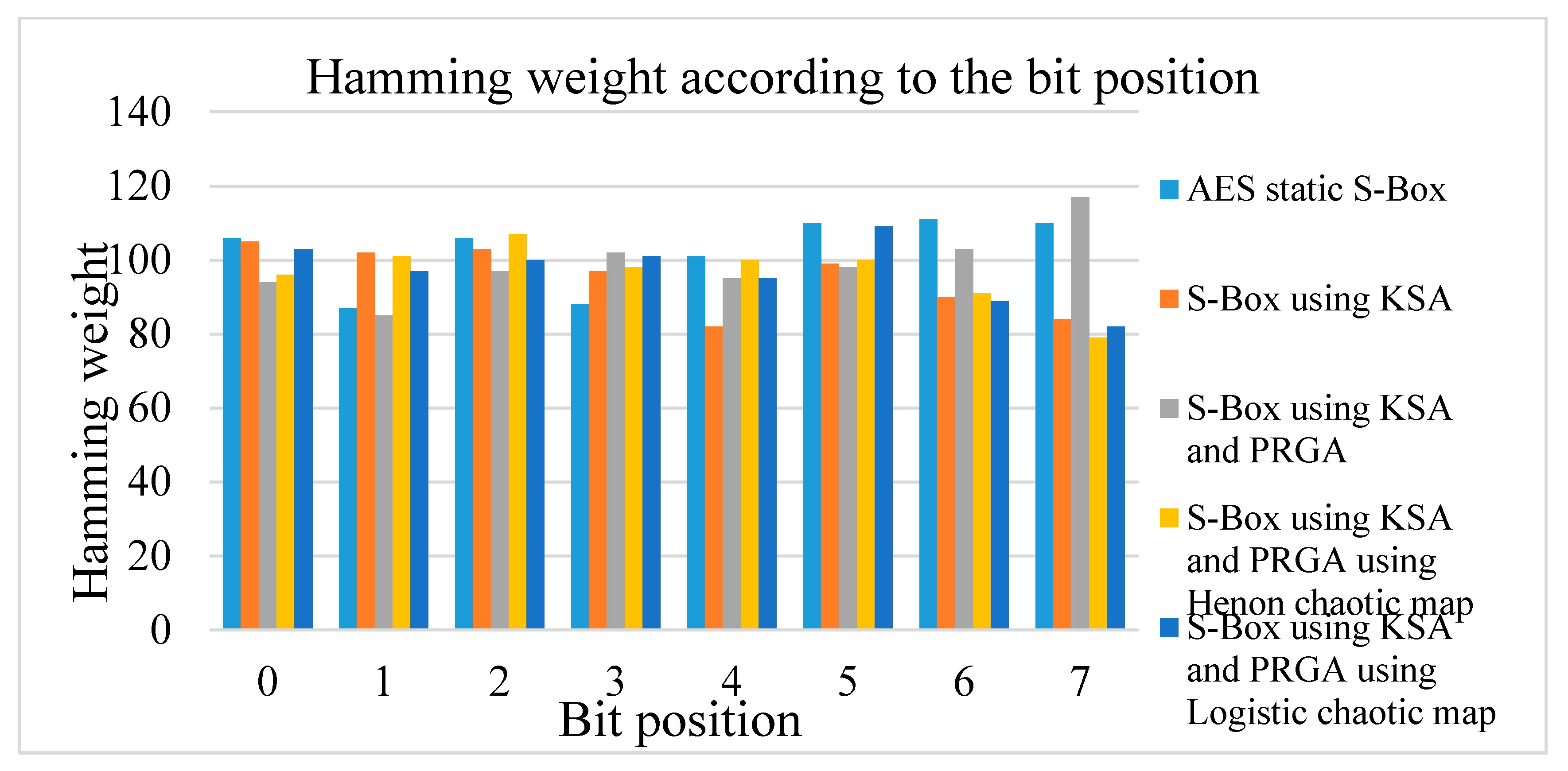 Electronics 09 01168 g013