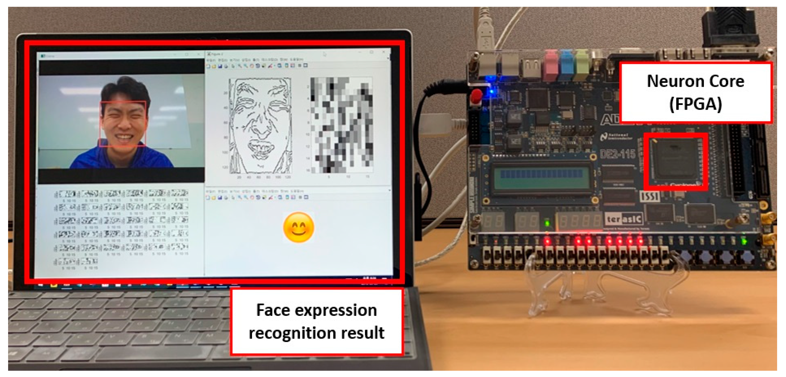 Electronics 09 01169 g004