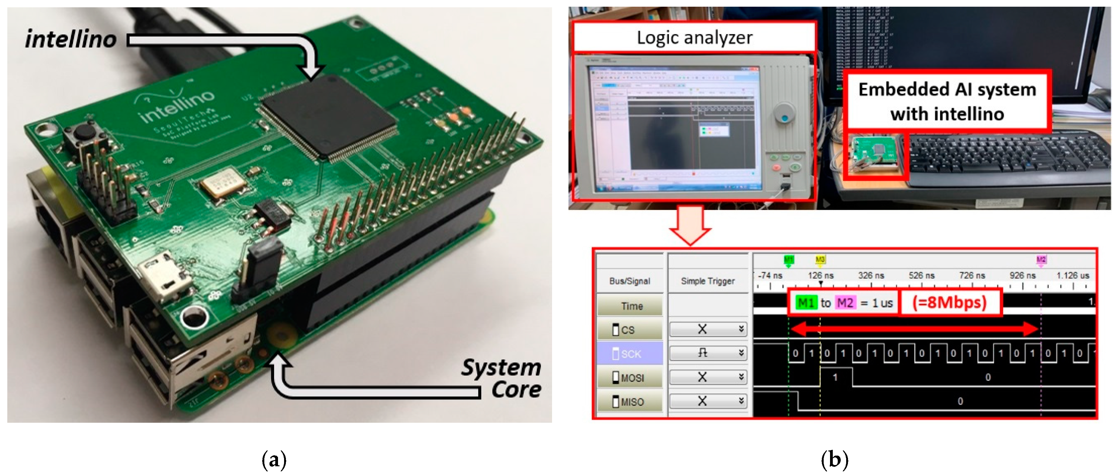 Electronics 09 01169 g005