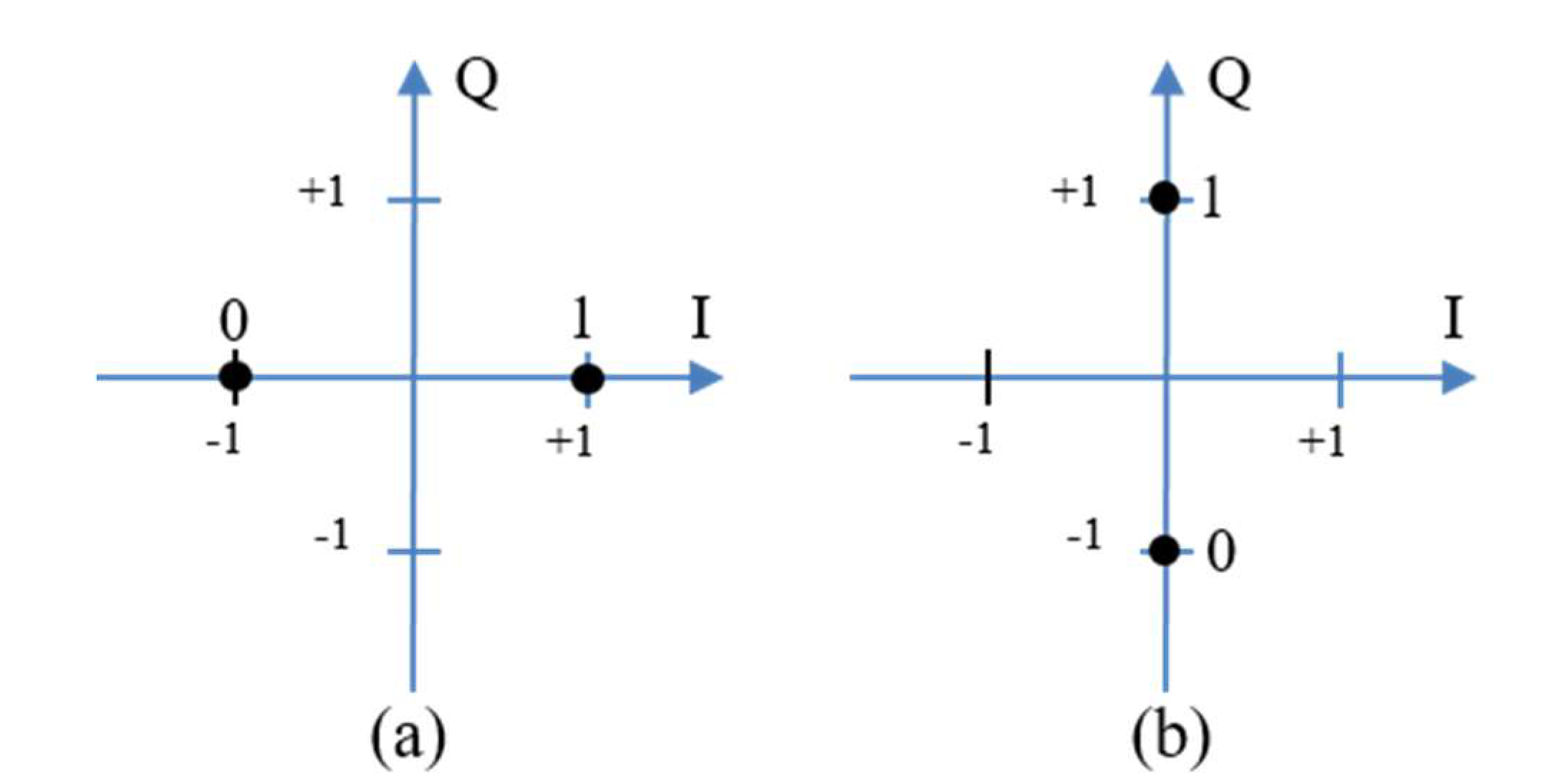 Electronics 09 01170 g002