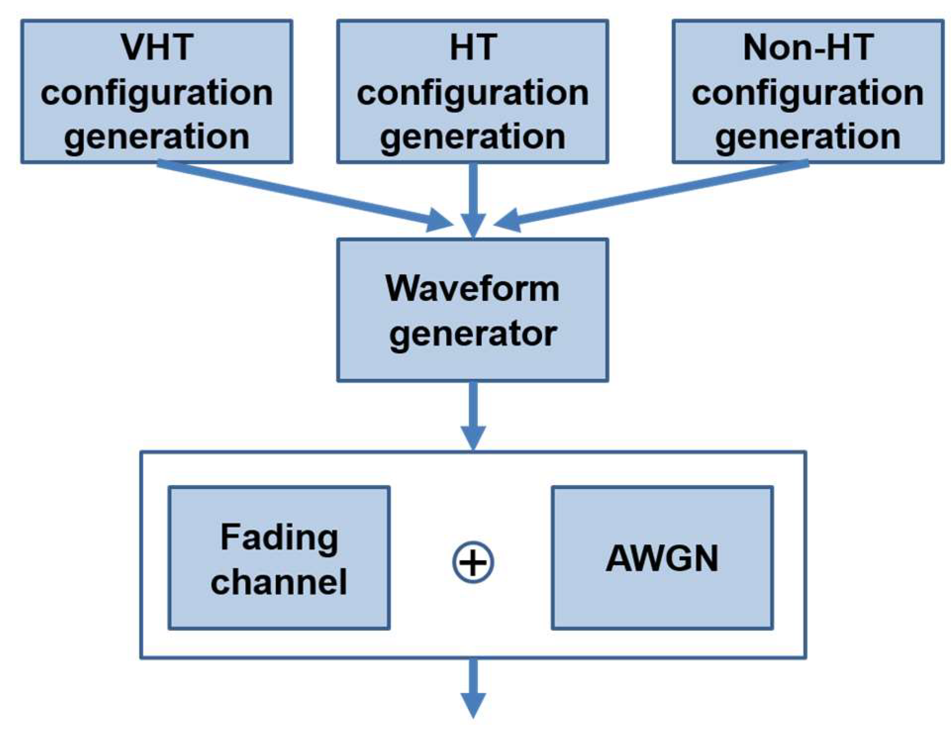 Electronics 09 01170 g005