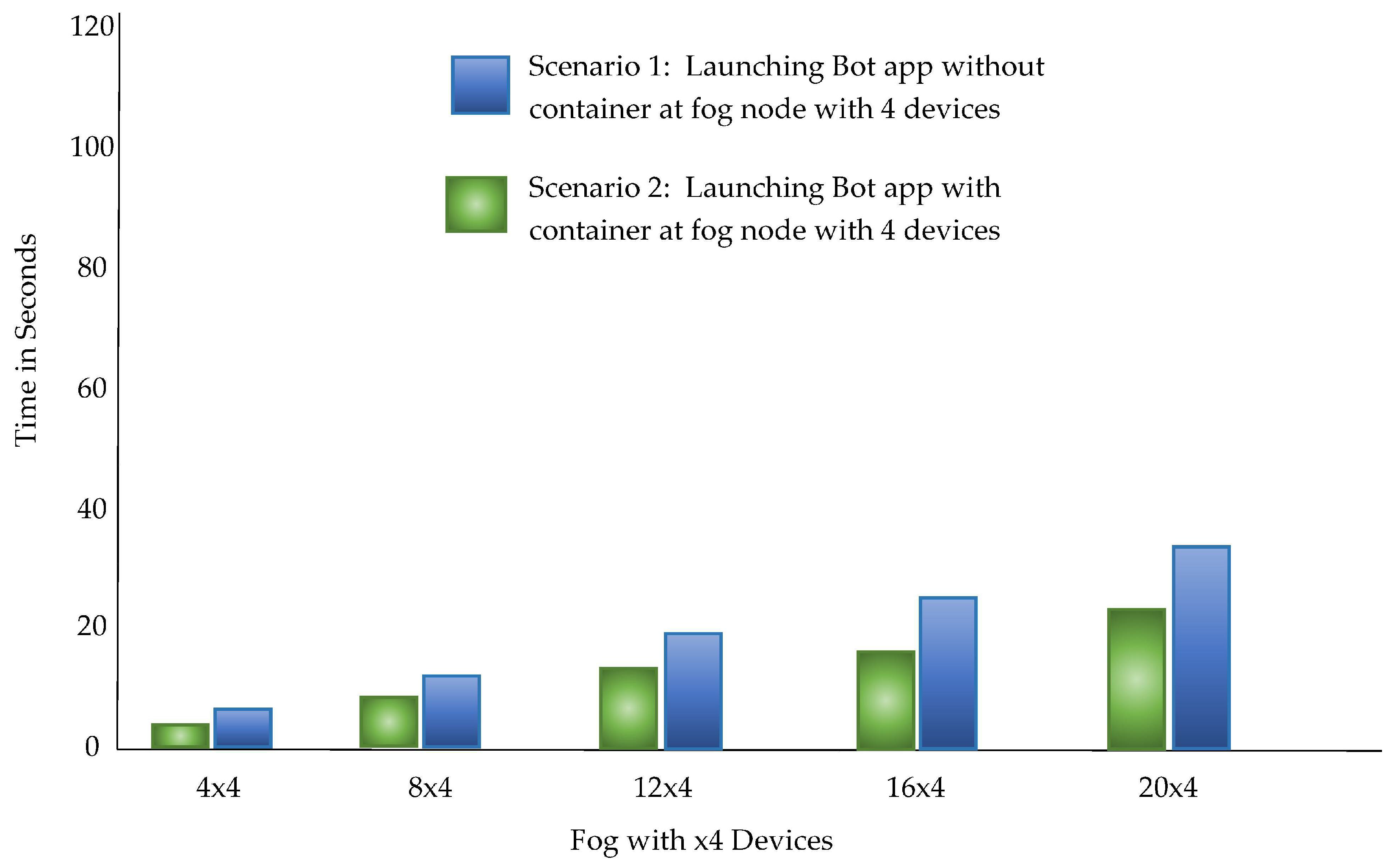 Electronics 09 01172 g017 Electronics 09 01172 g017