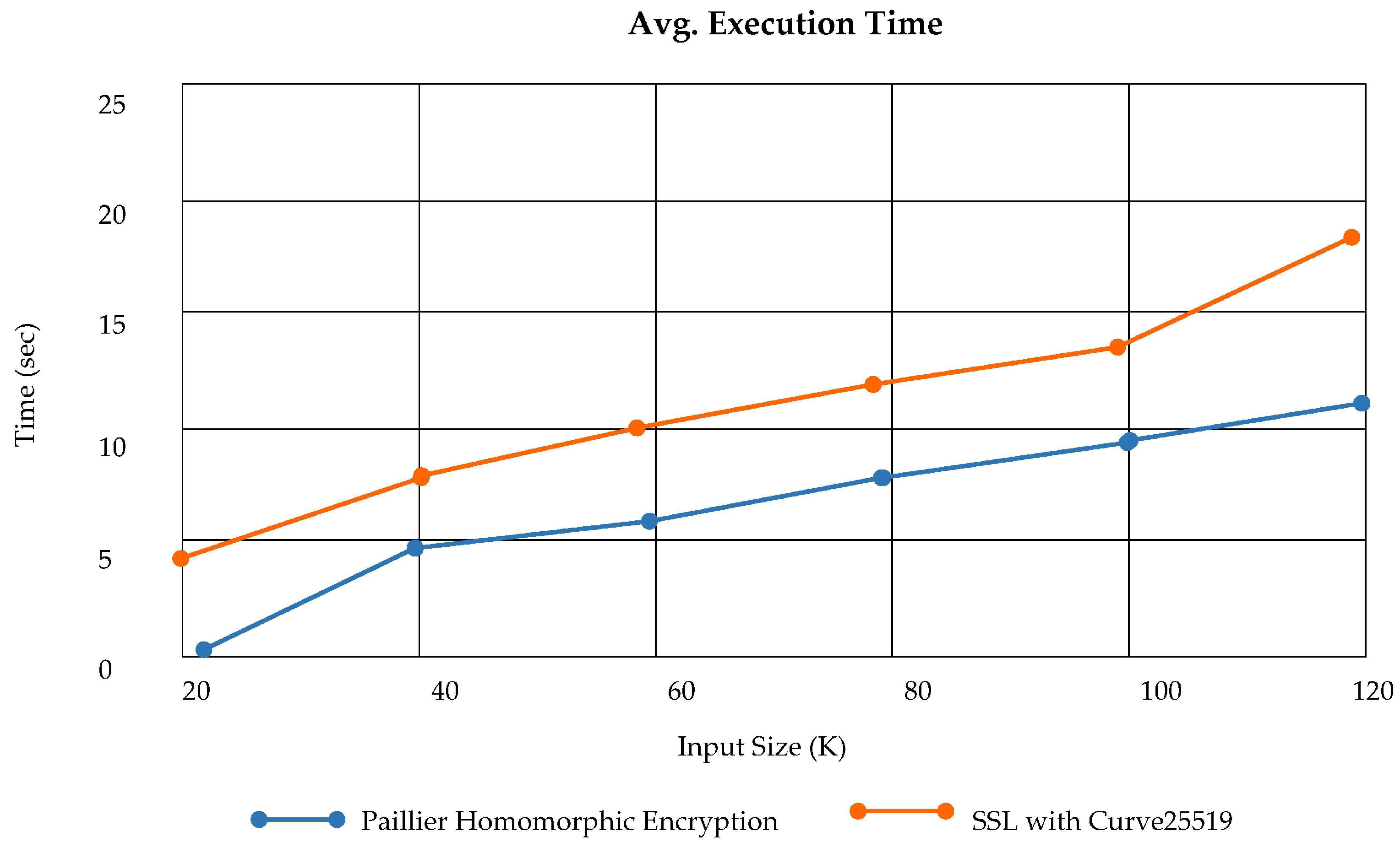 Electronics 09 01172 g020 Electronics 09 01172 g020