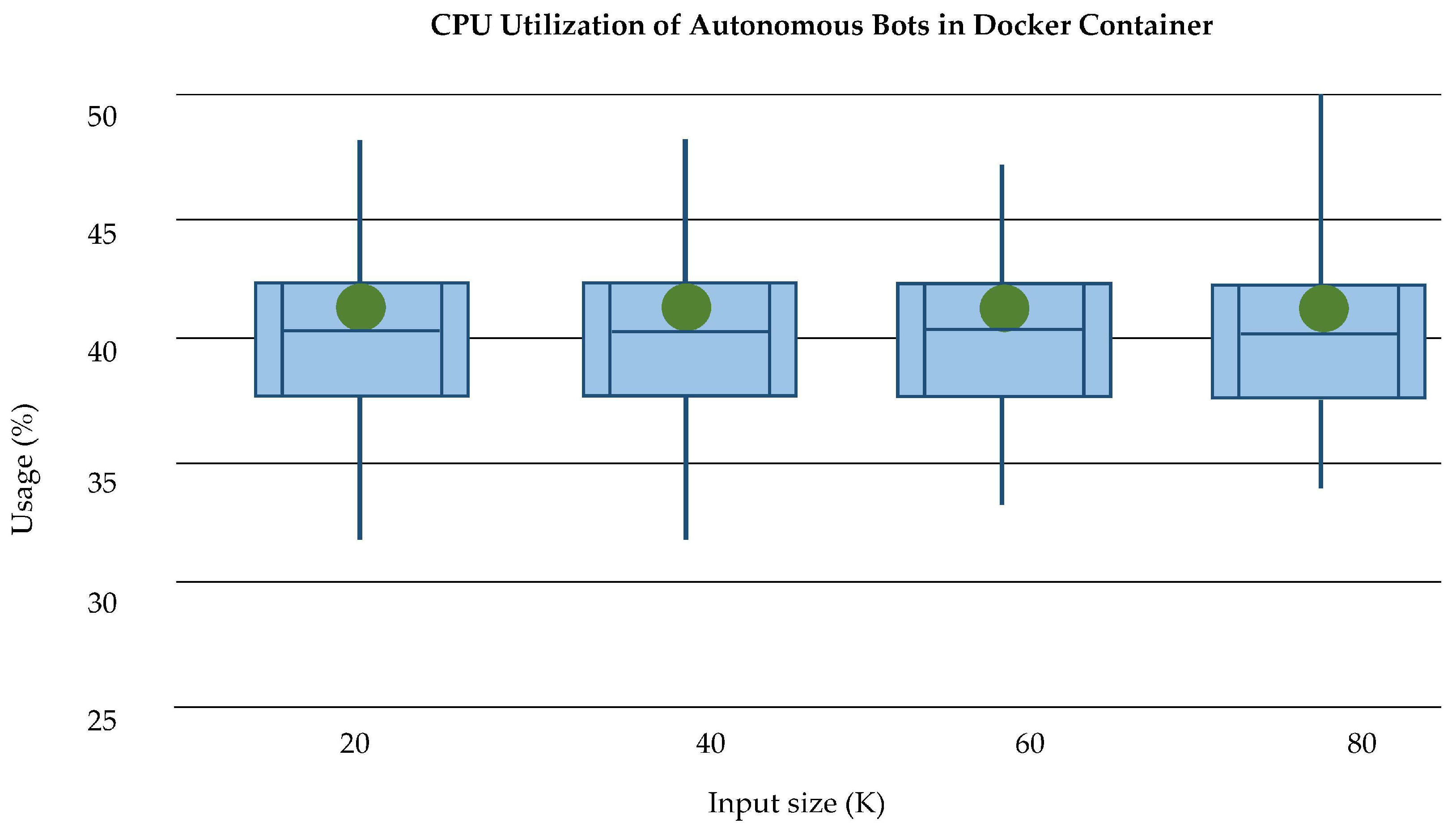Electronics 09 01172 g024 Electronics 09 01172 g024