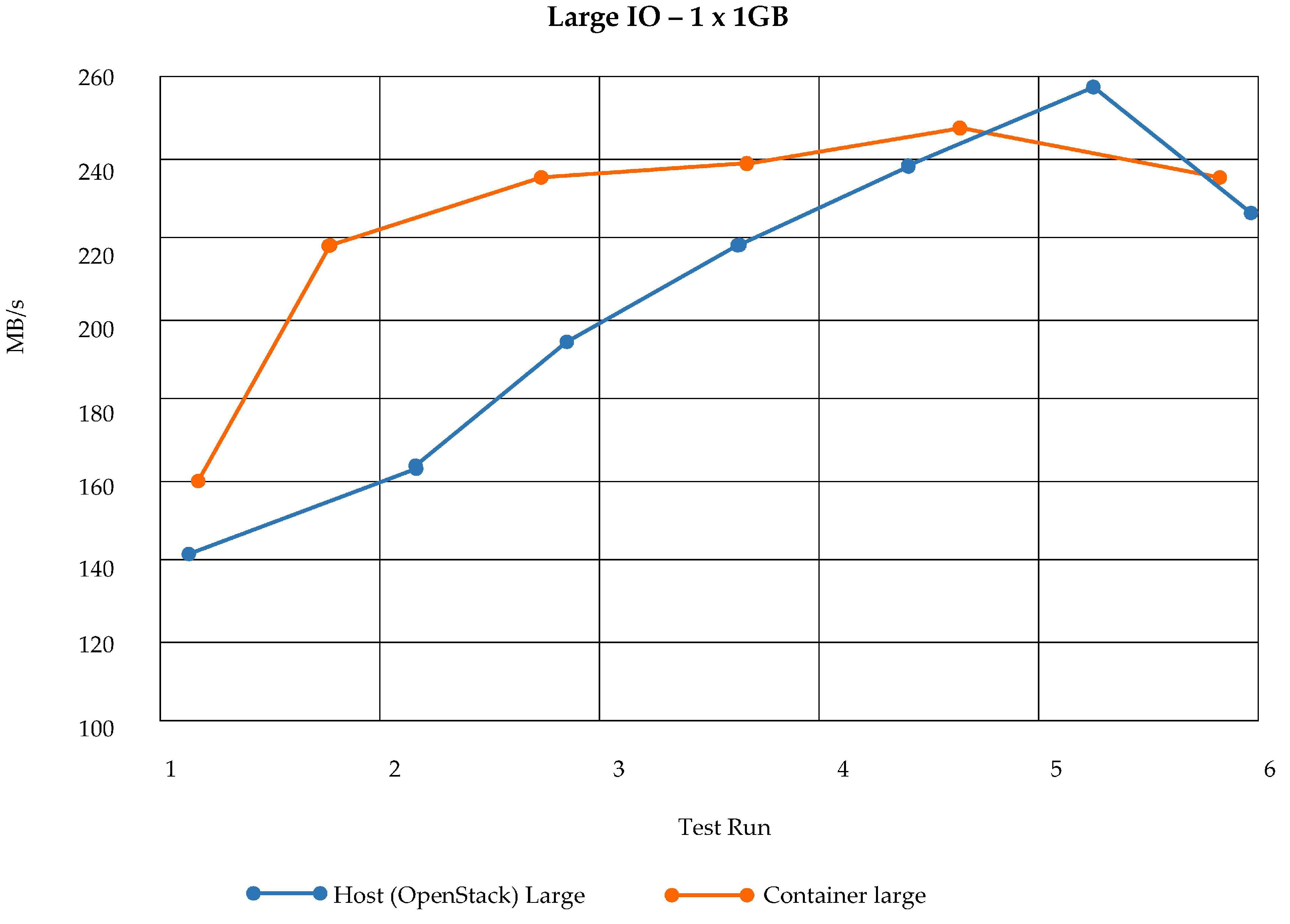 Electronics 09 01172 g028 Electronics 09 01172 g028