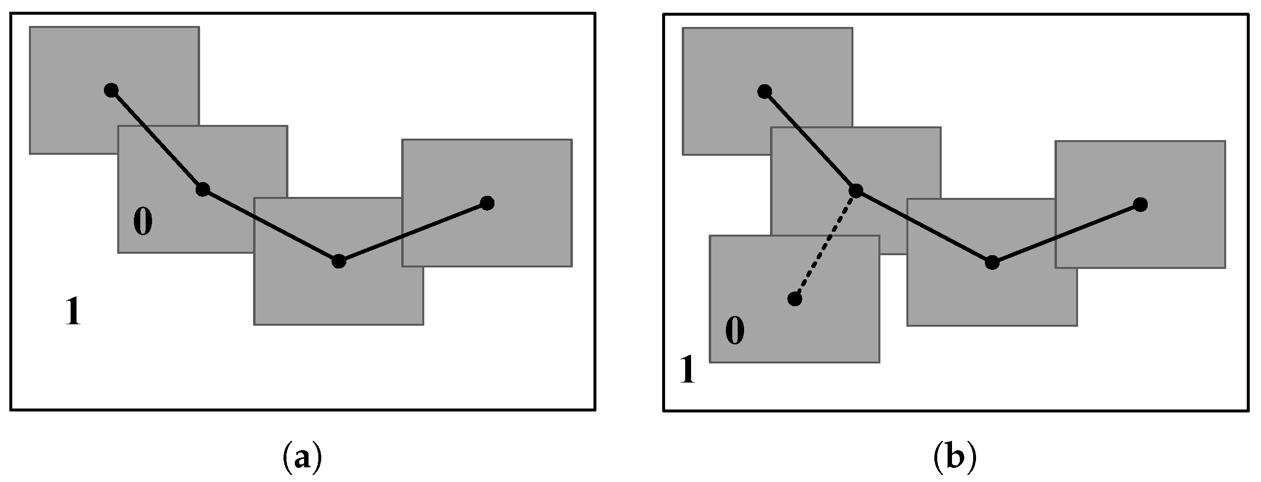 Electronics 09 01173 g003 Electronics 09 01173 g003