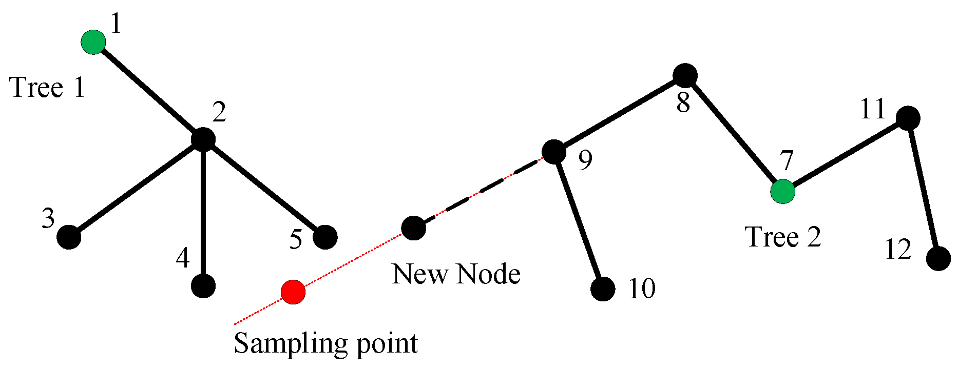 Electronics 09 01173 g005 Electronics 09 01173 g005