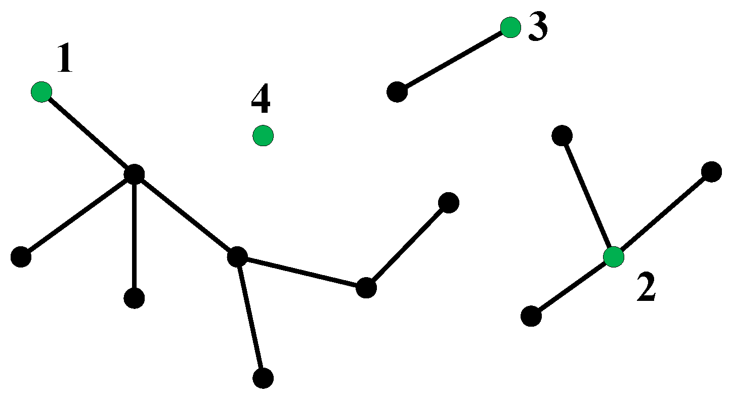 Electronics 09 01173 g007 Electronics 09 01173 g007