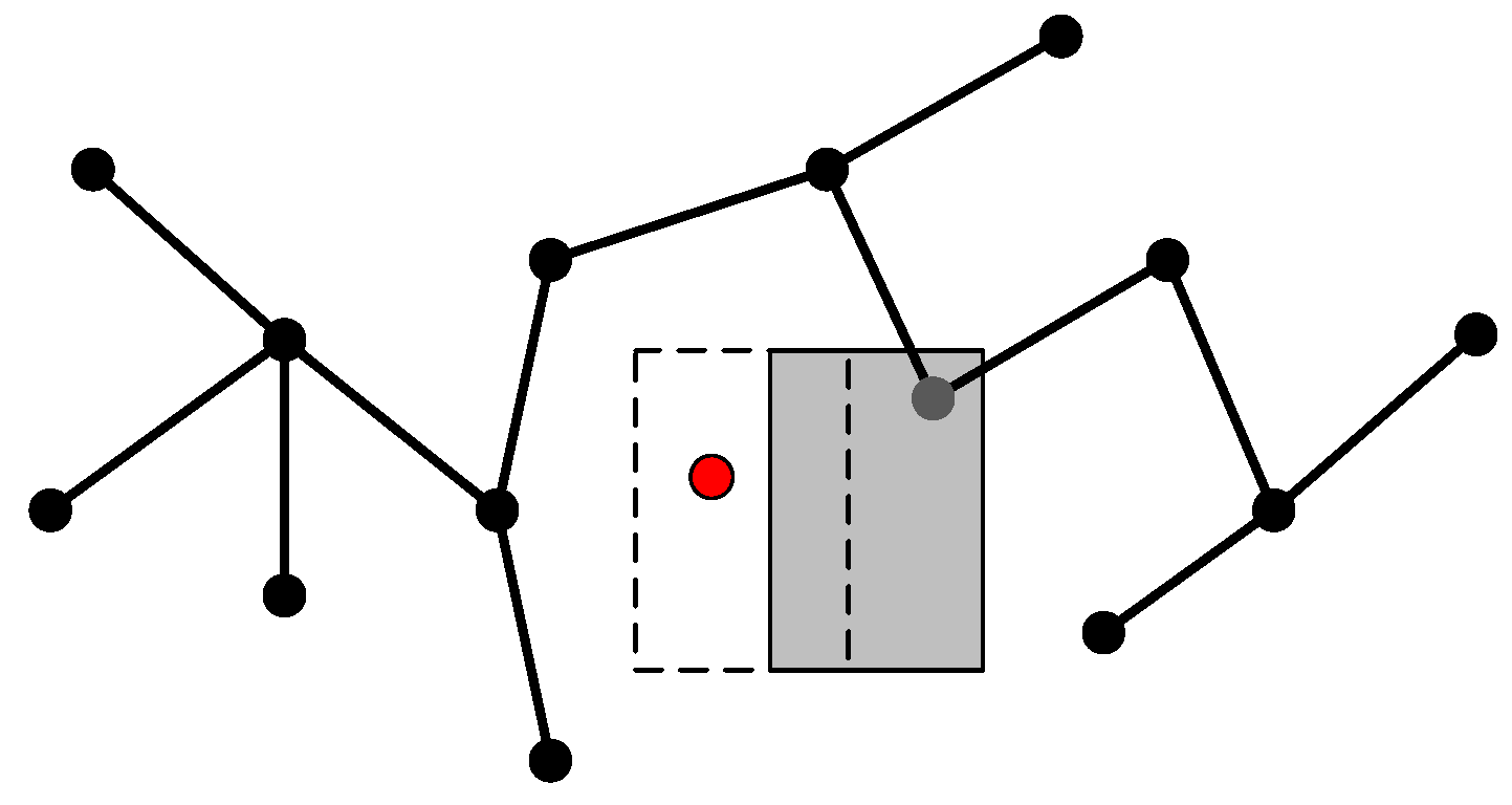 Electronics 09 01173 g008 Electronics 09 01173 g008
